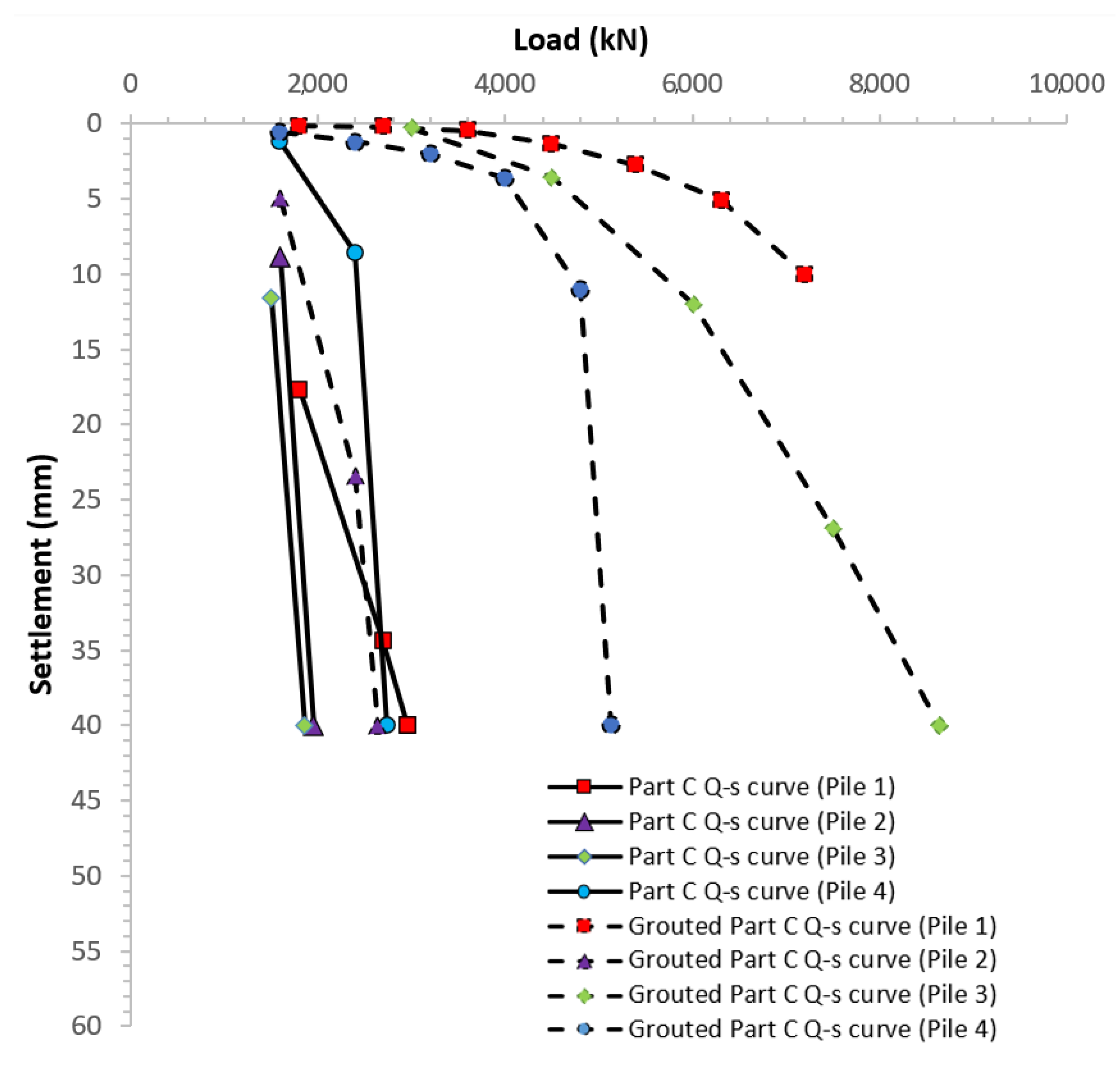 Geosciences 12 00284 g010