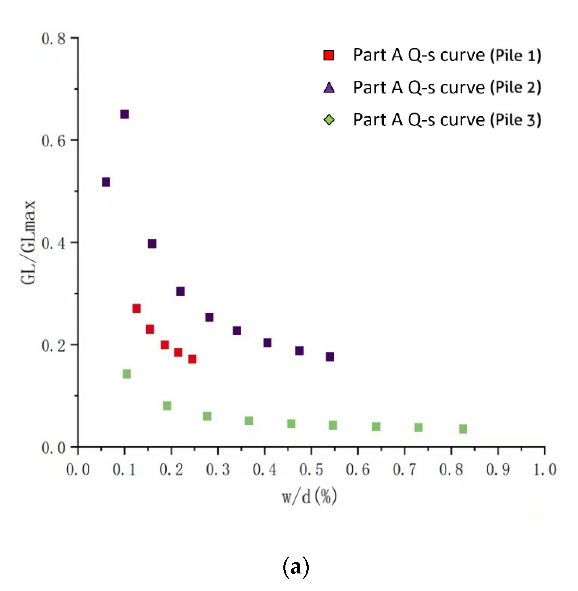 Geosciences 12 00284 g011a