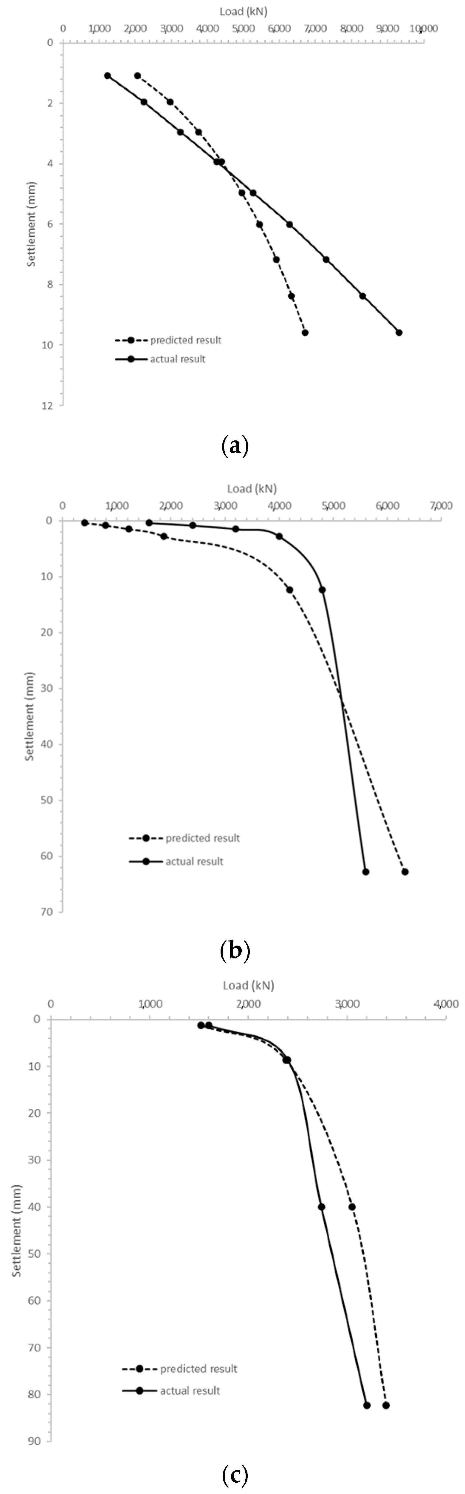 Geosciences 12 00284 g012