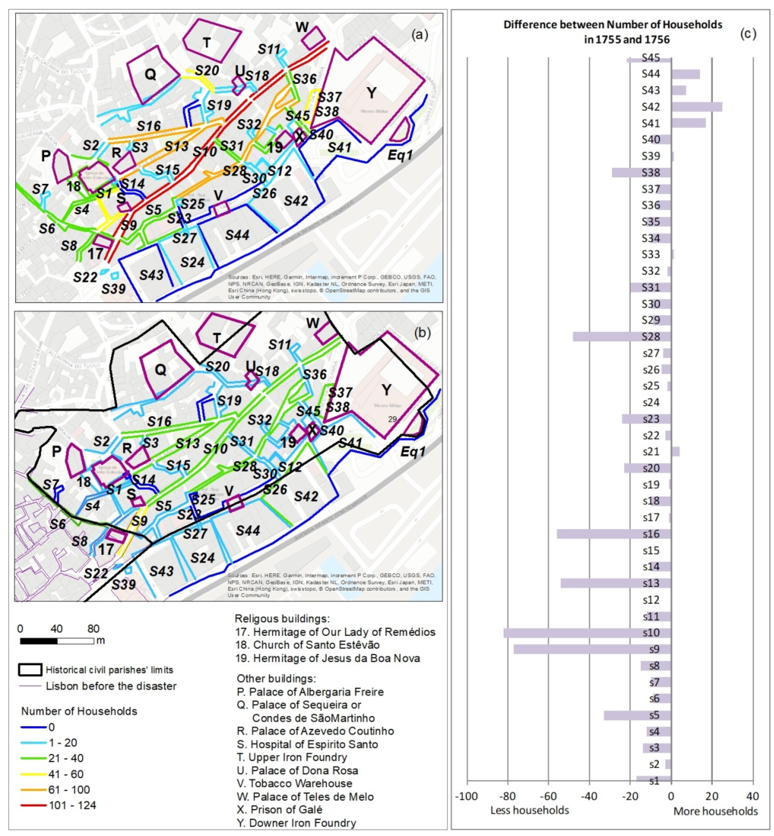 Geosciences 12 00286 g004 Geosciences 12 00286 g004