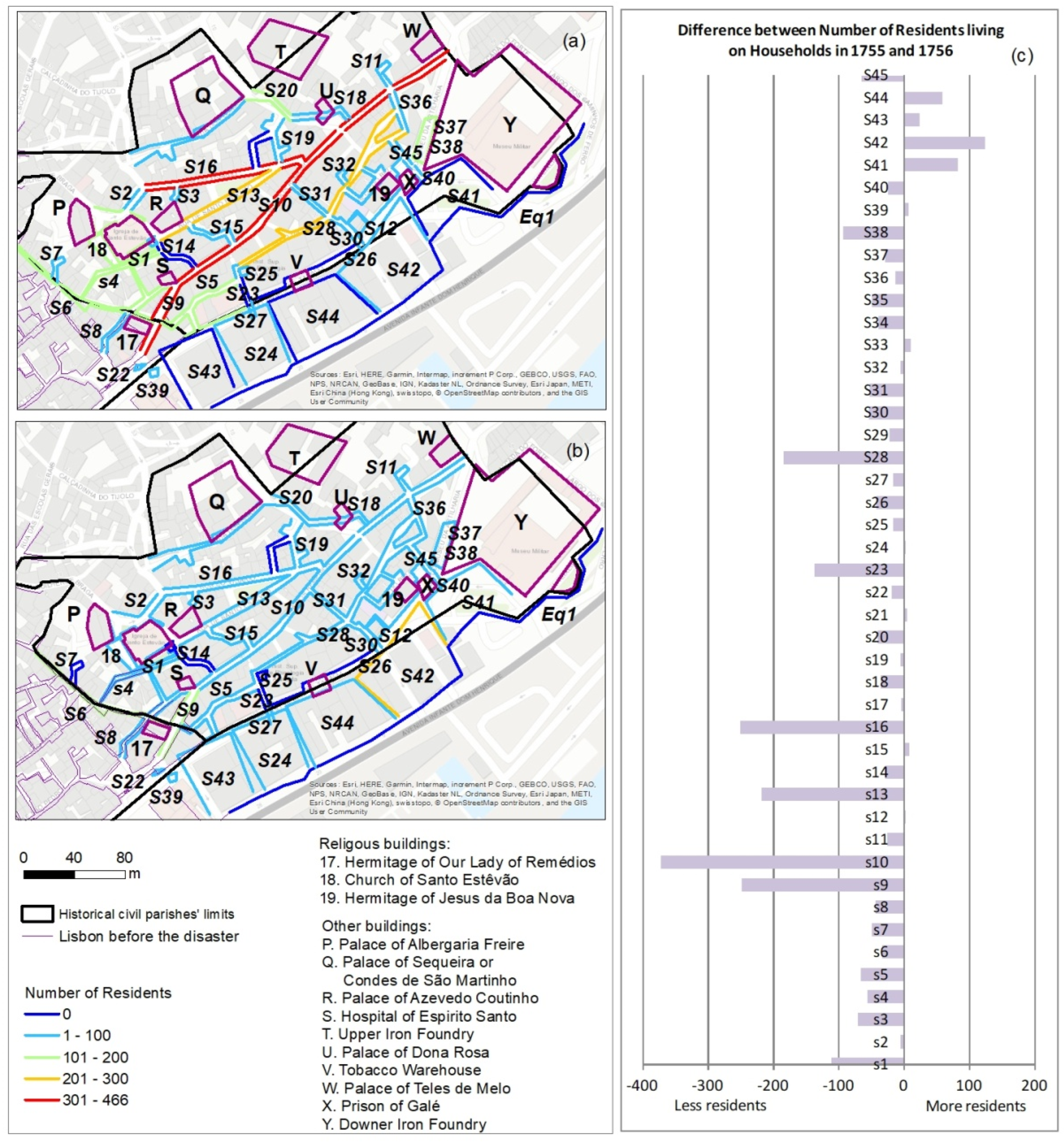 Geosciences 12 00286 g005 Geosciences 12 00286 g005