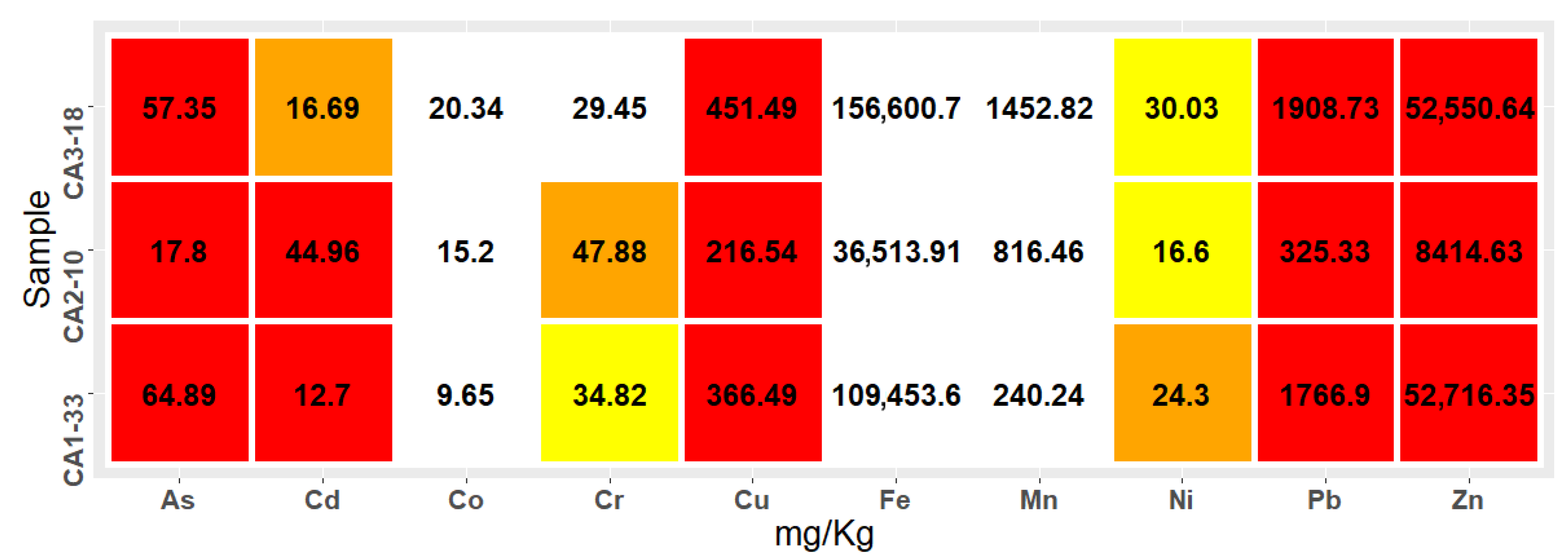 Geosciences 12 00287 g004