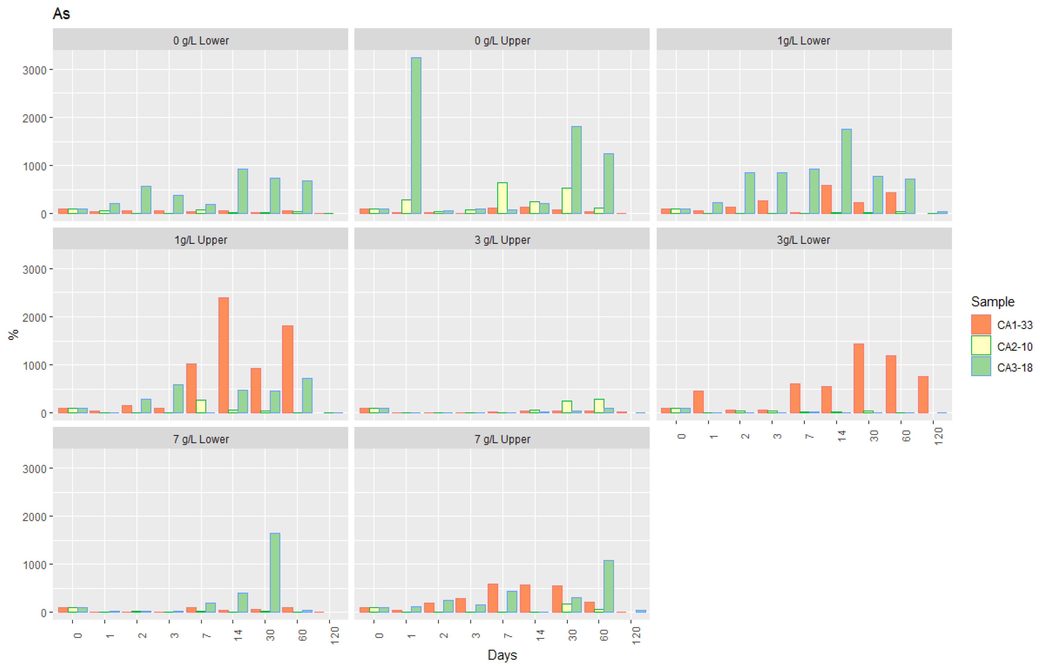 Geosciences 12 00287 g008