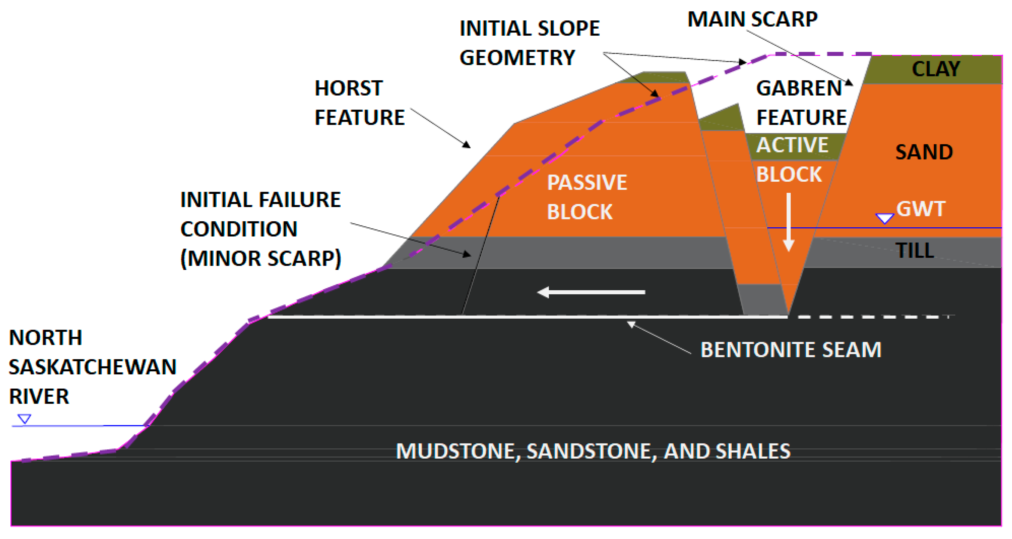 Geosciences 12 00289 g004