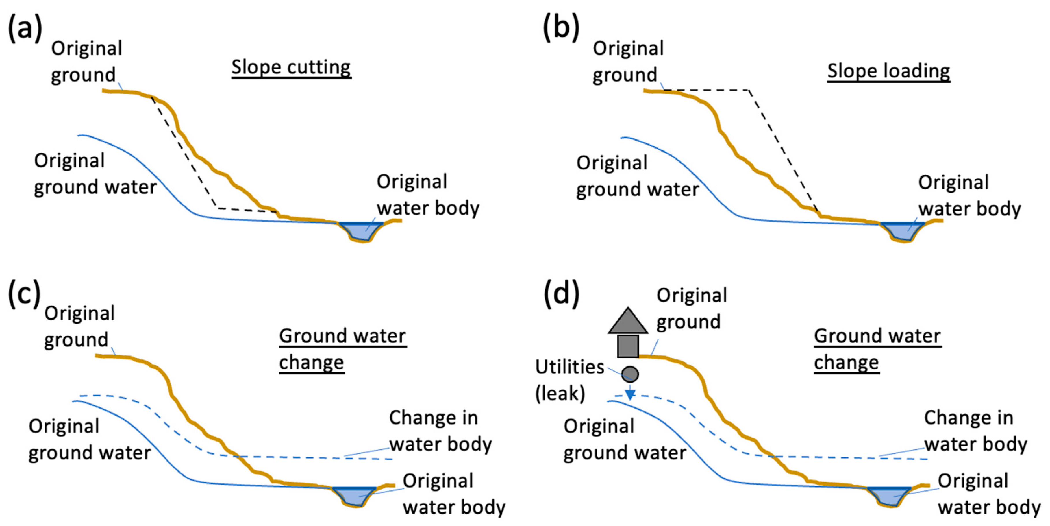 Geosciences 12 00289 g007