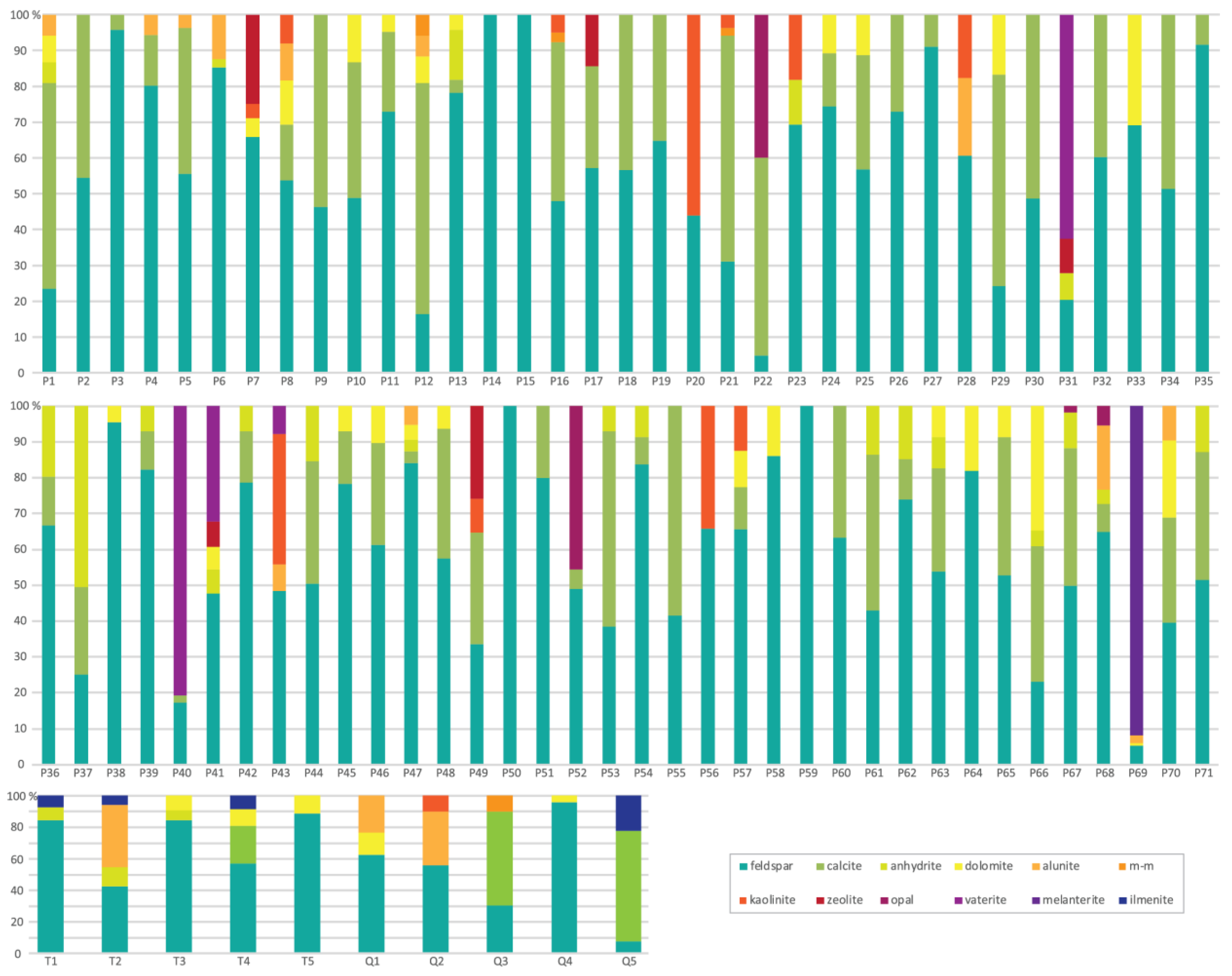 Geosciences 12 00290 g002