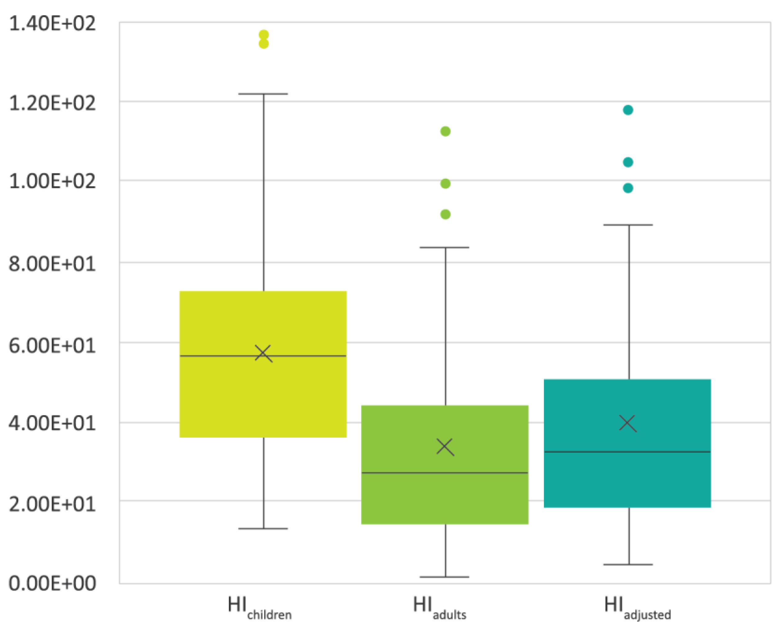Geosciences 12 00290 g005