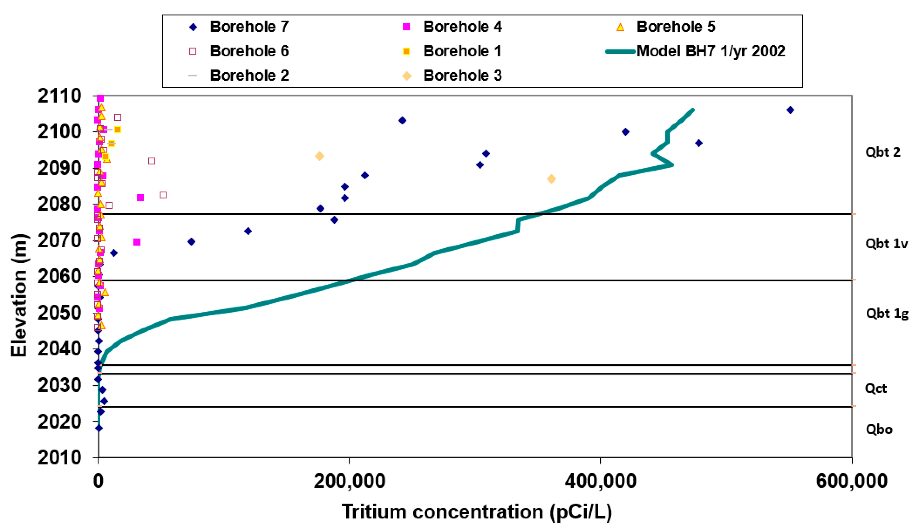 Geosciences 12 00294 g008