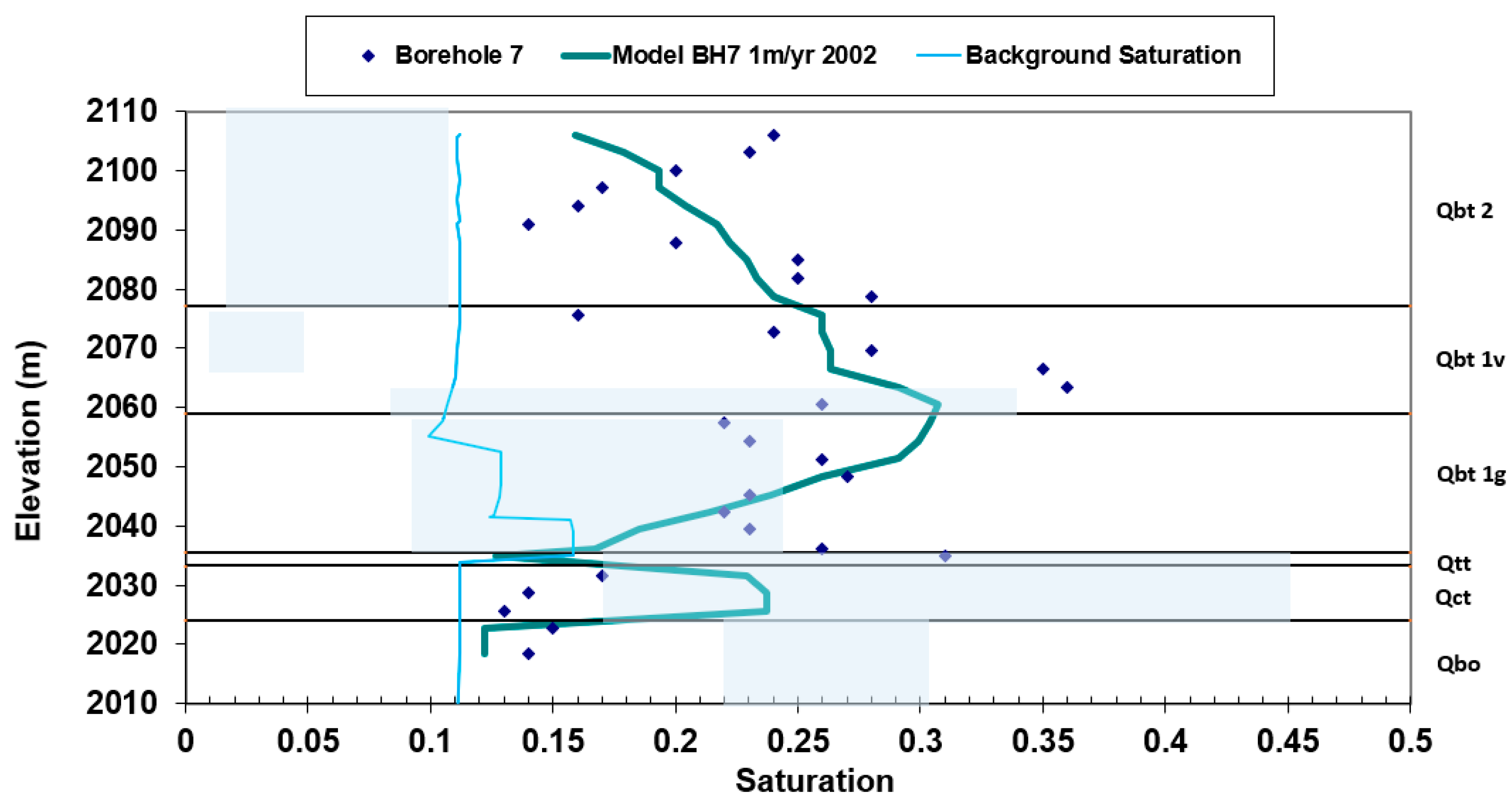 Geosciences 12 00294 g009