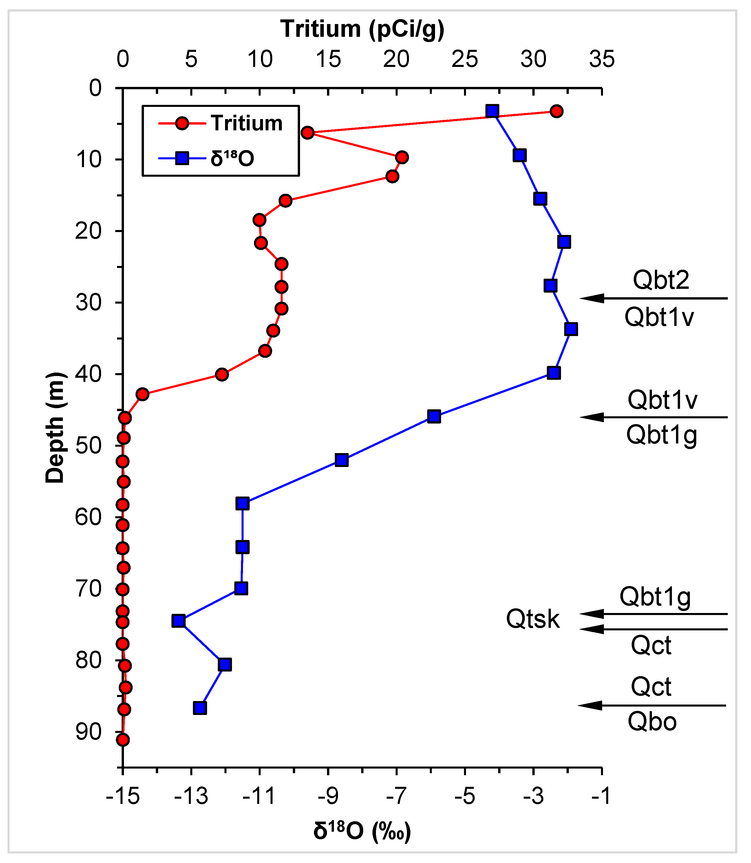Geosciences 12 00294 g010