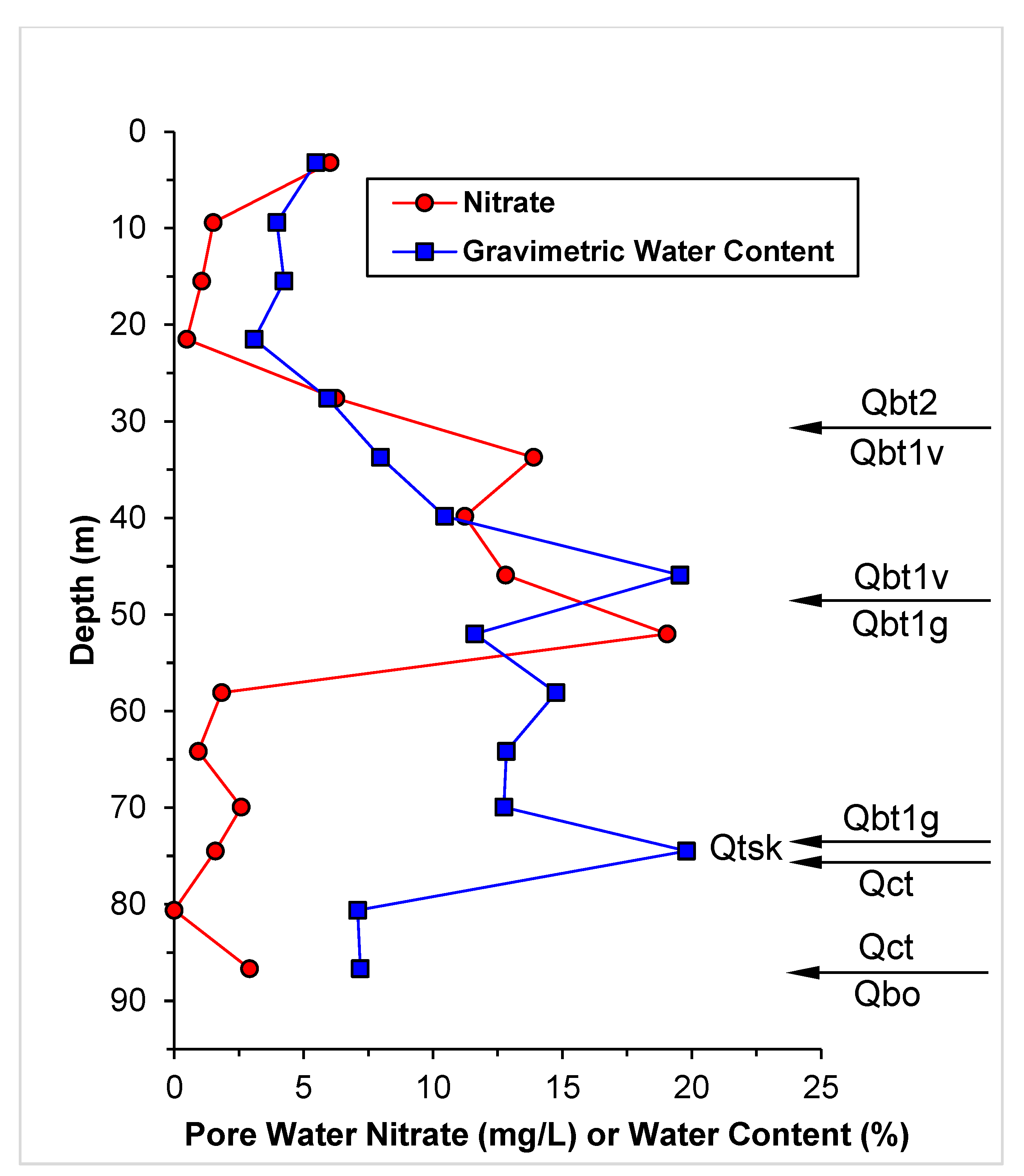 Geosciences 12 00294 g011