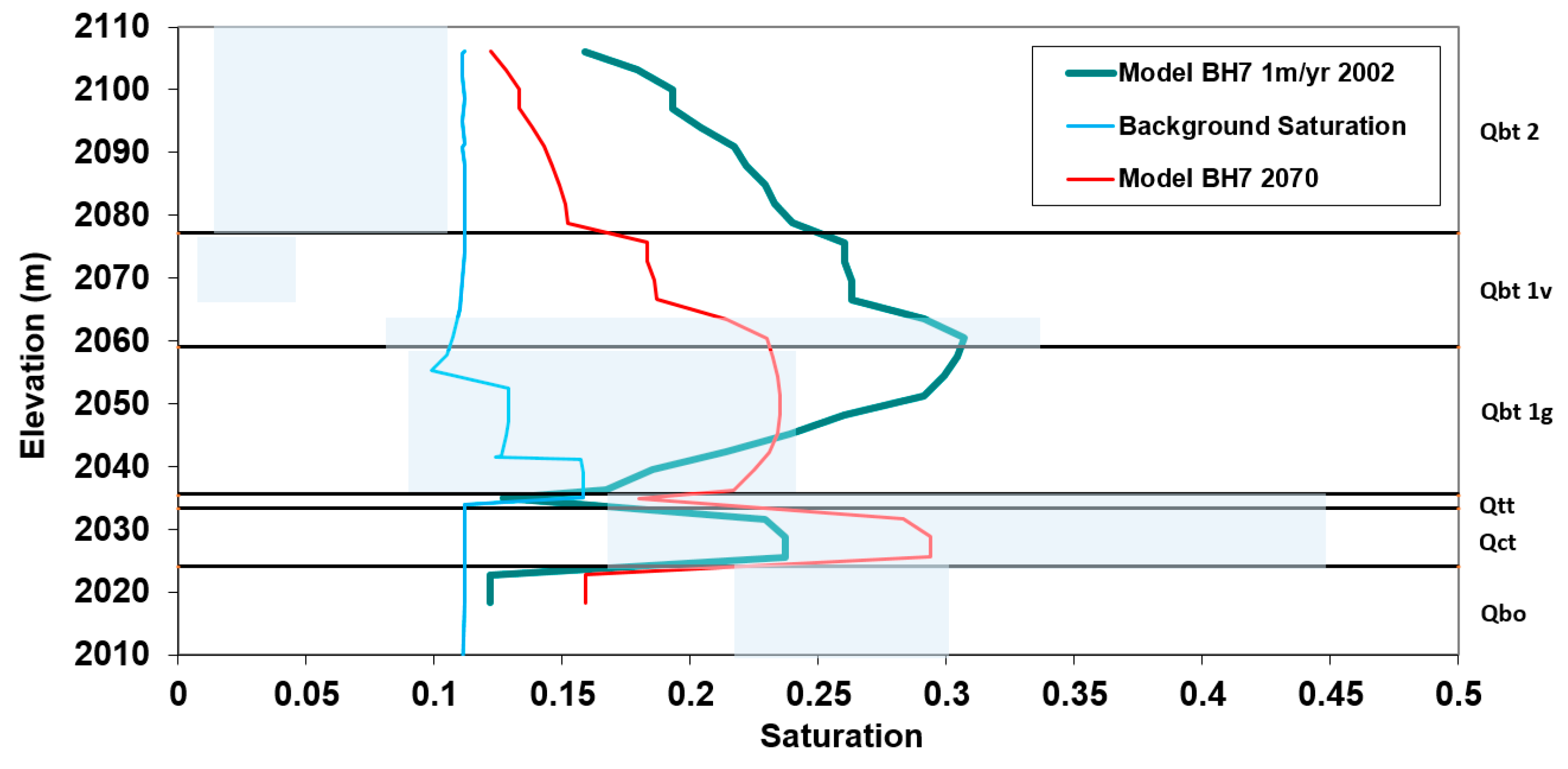 Geosciences 12 00294 g015