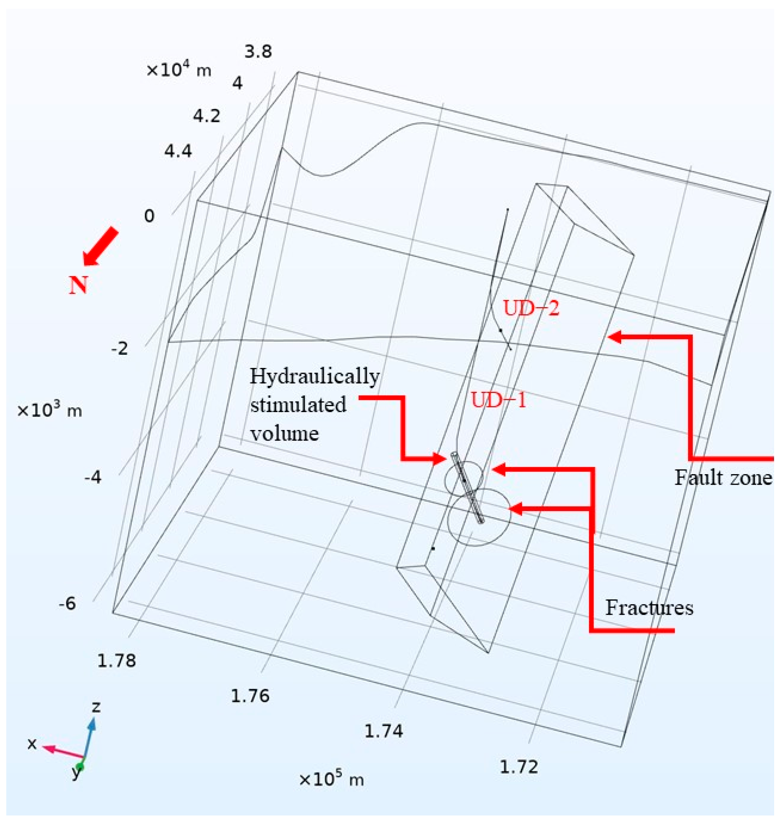 Geosciences 12 00296 g004