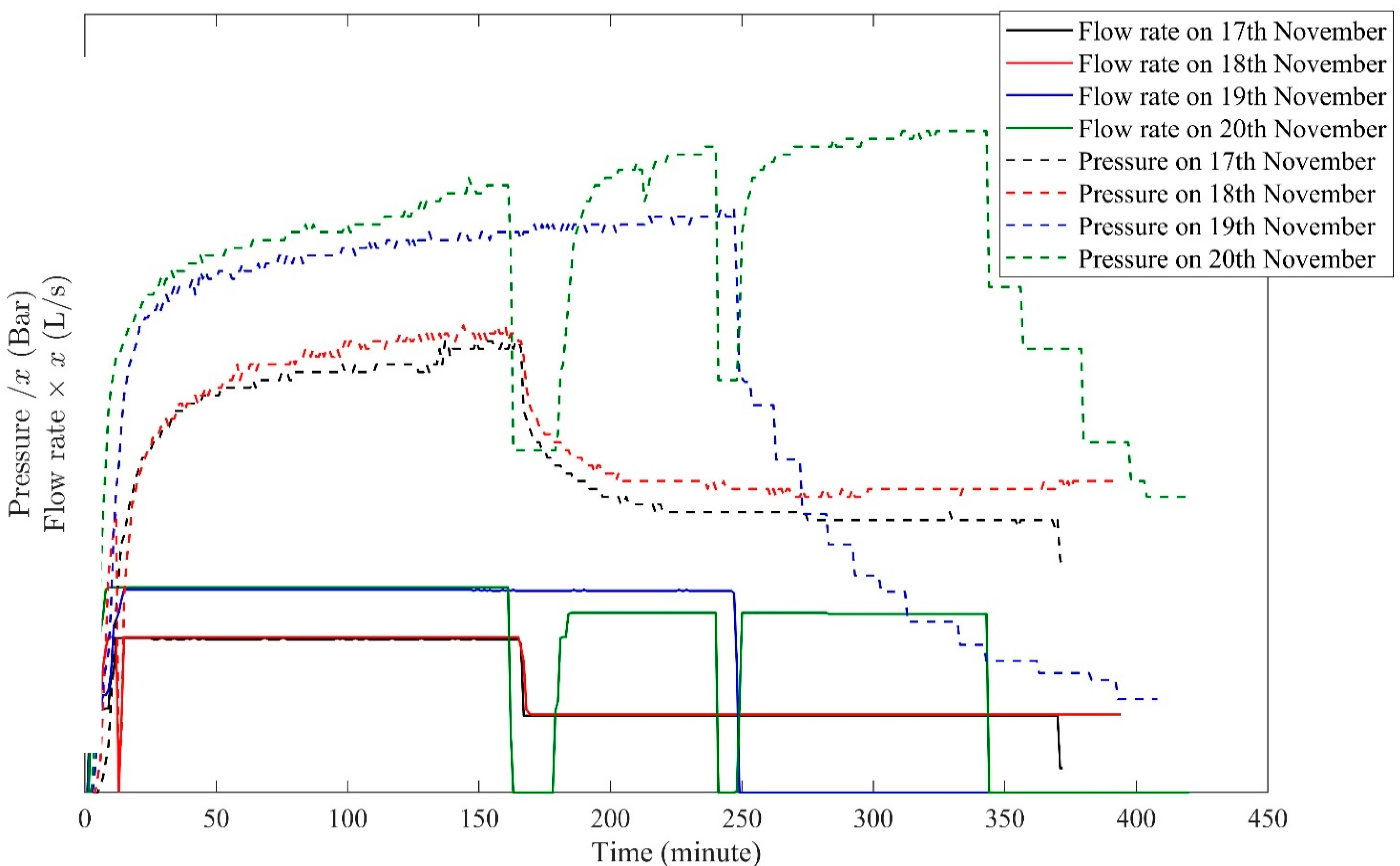 Geosciences 12 00296 g006