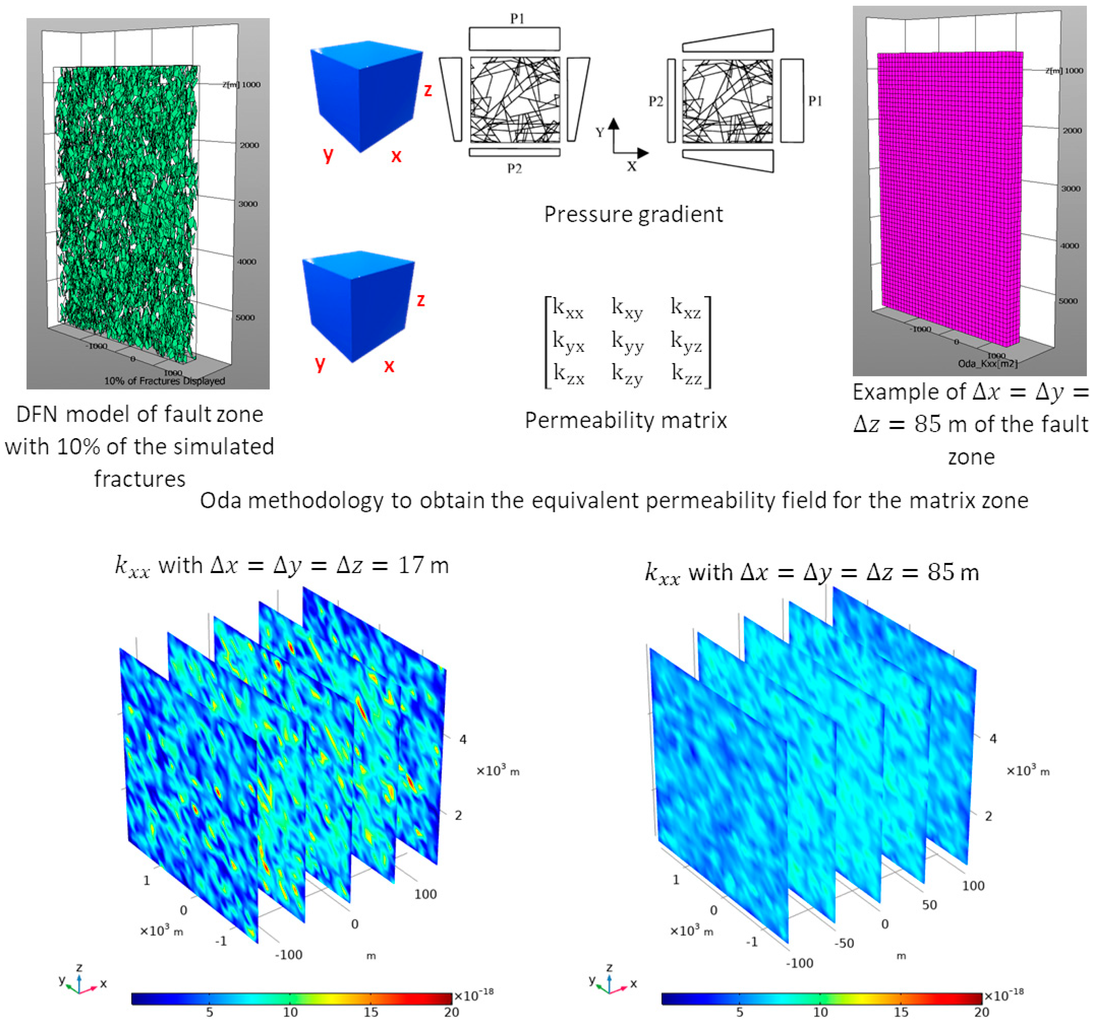 Geosciences 12 00296 g007