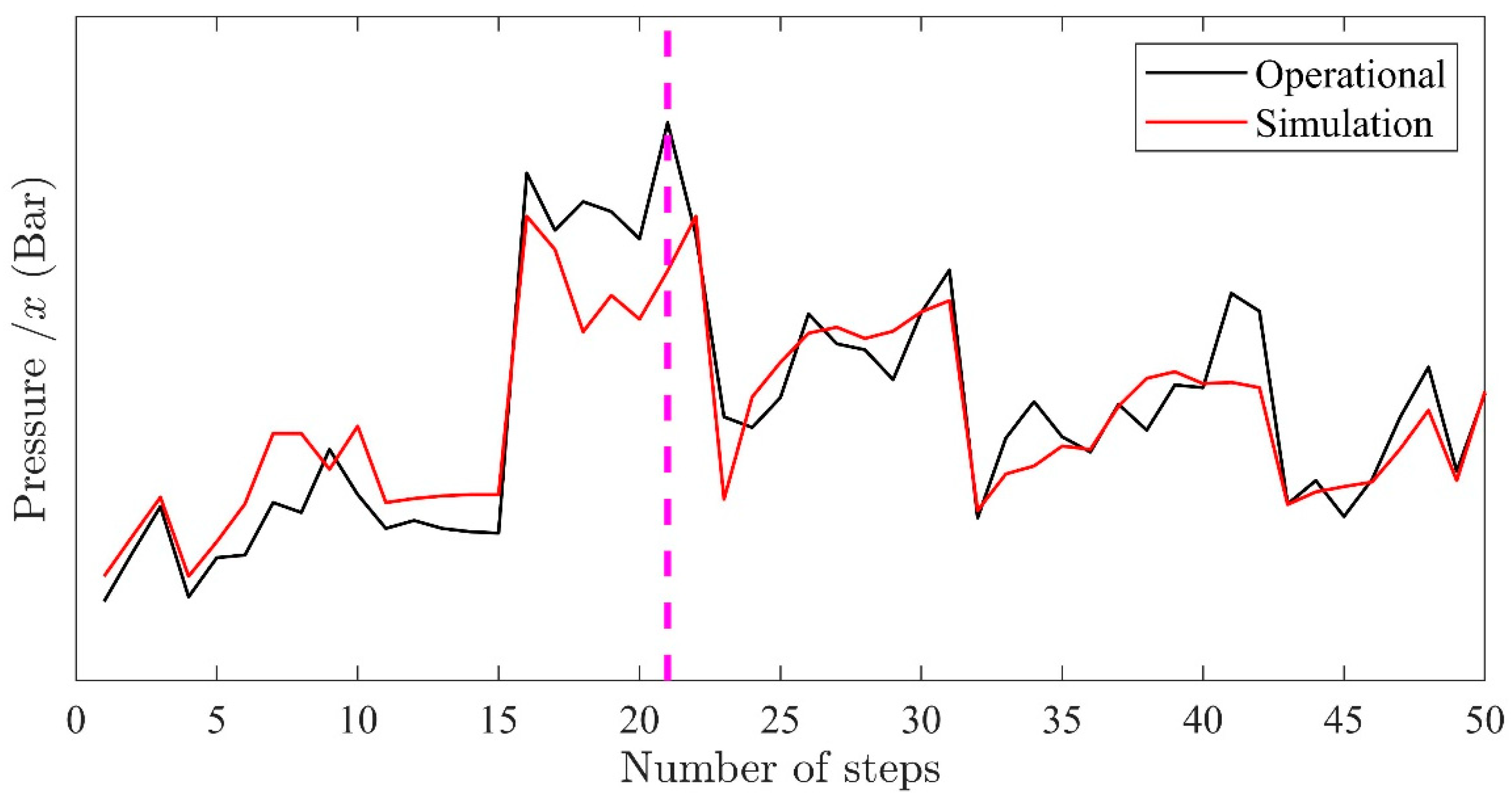 Geosciences 12 00296 g008