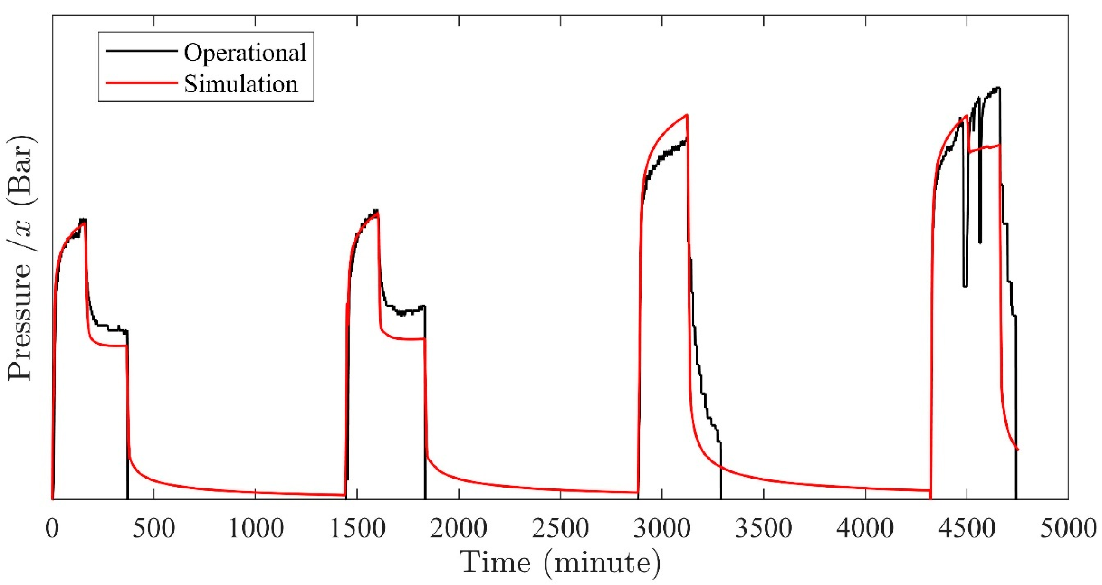 Geosciences 12 00296 g009