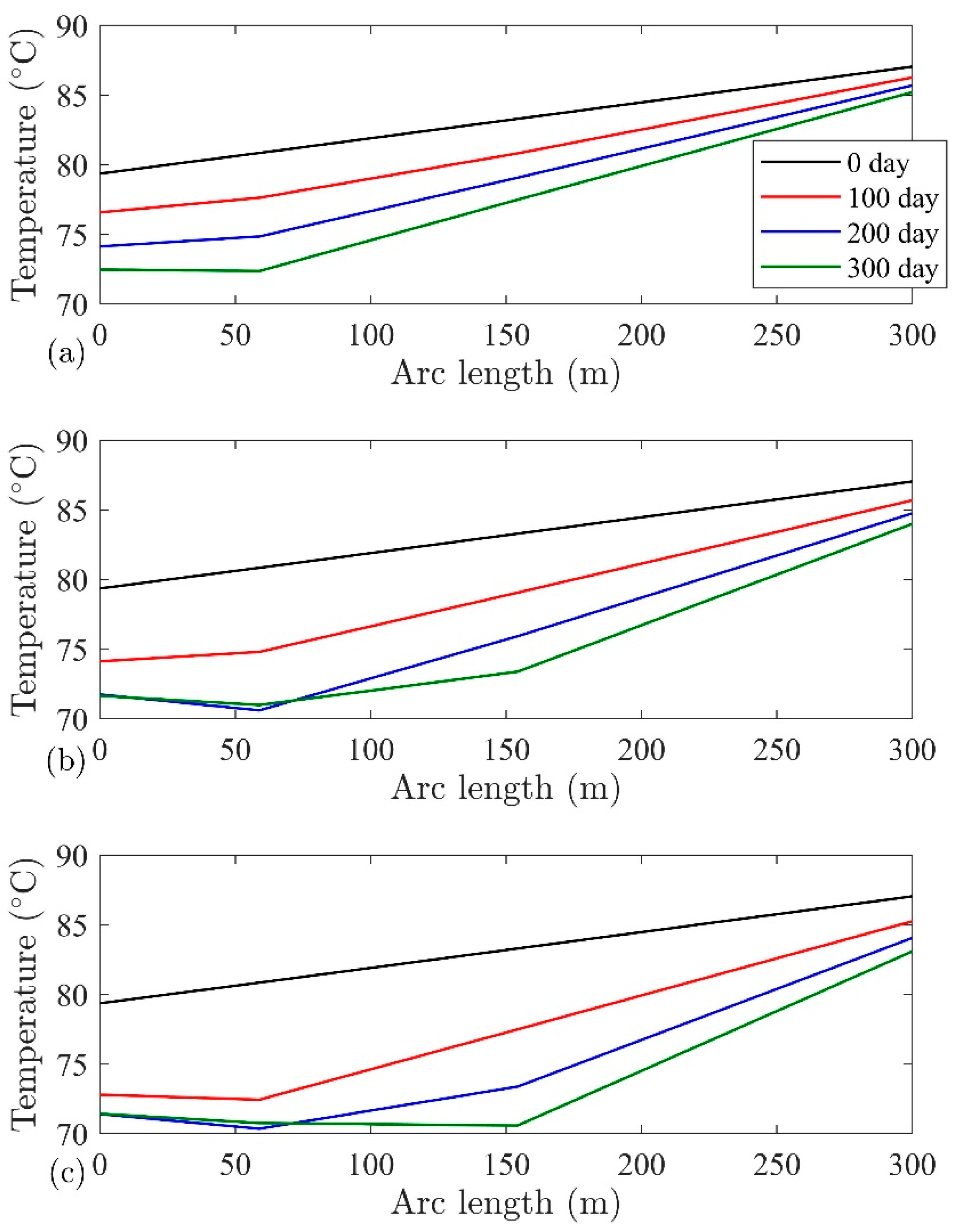 Geosciences 12 00296 g012