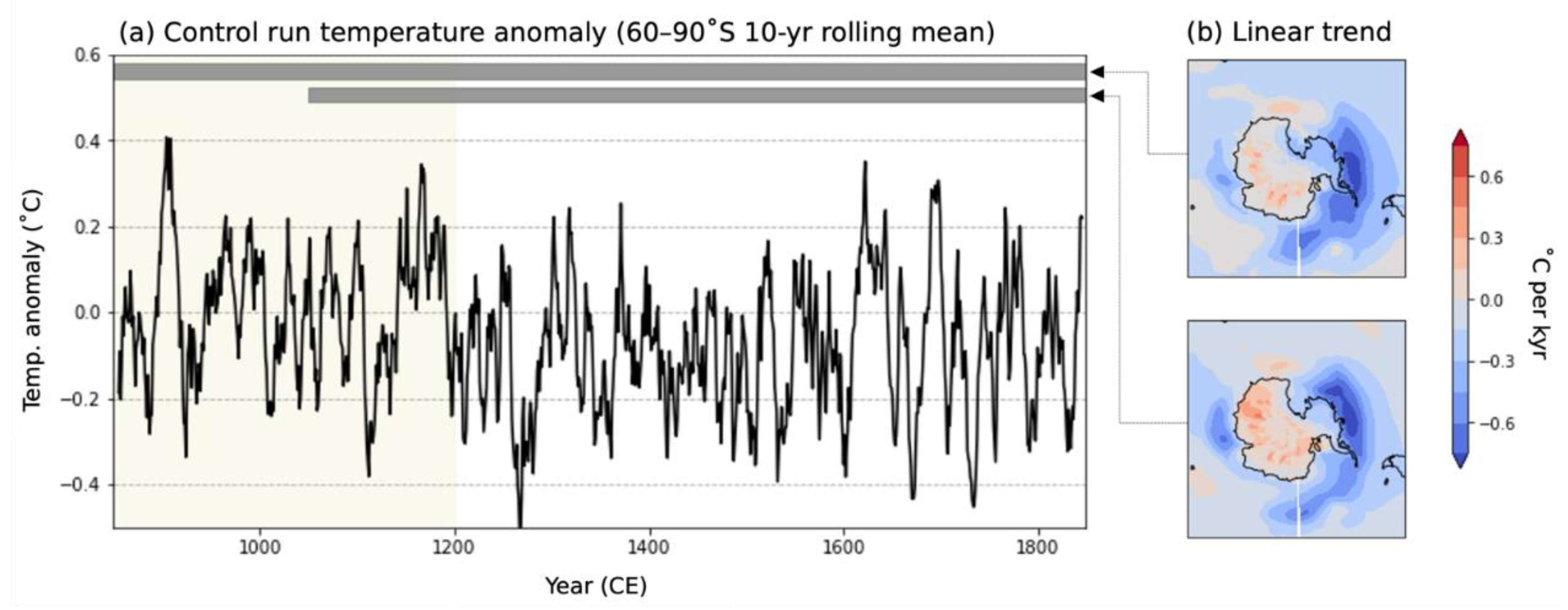 Geosciences 12 00299 g002
