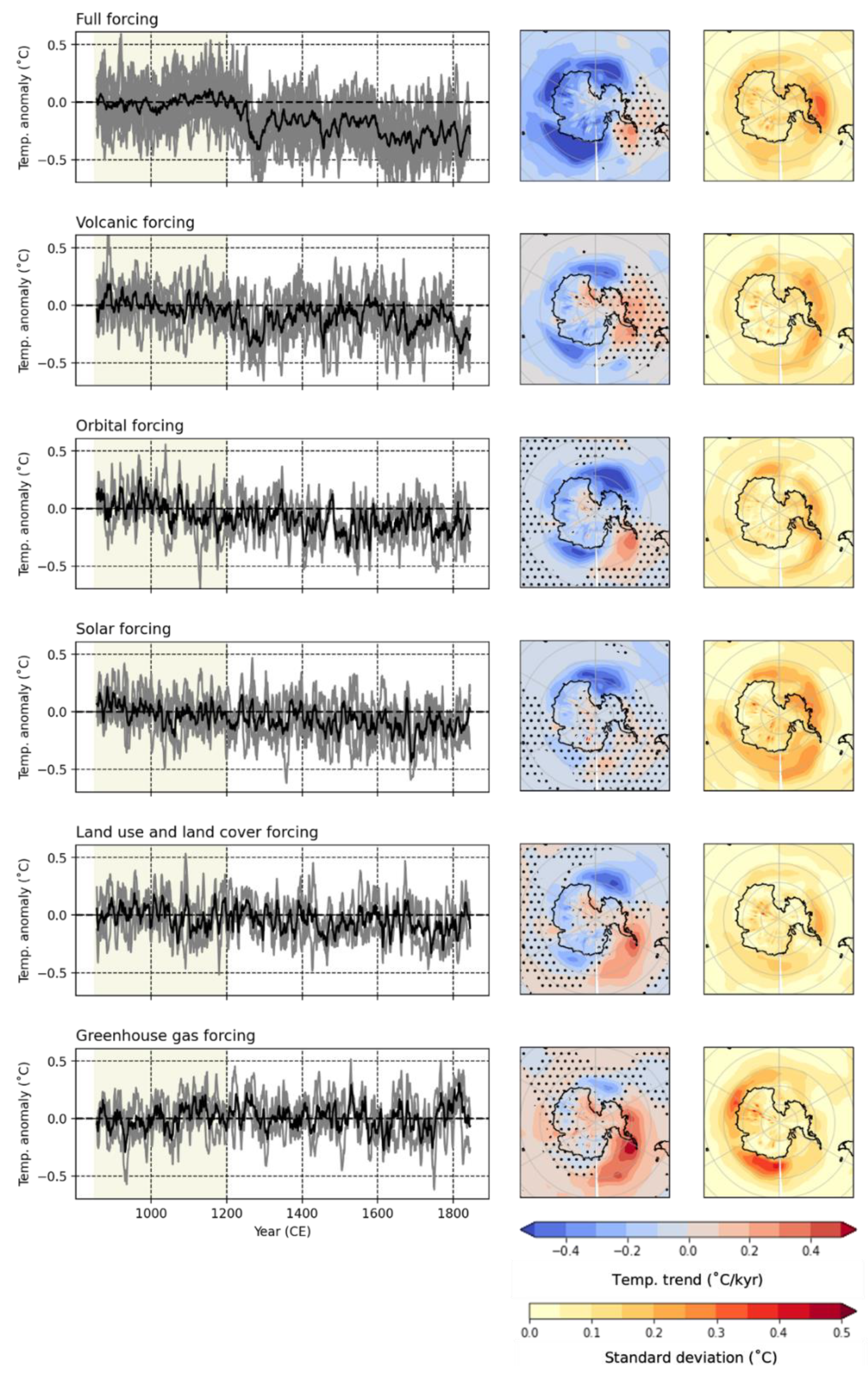 Geosciences 12 00299 g003