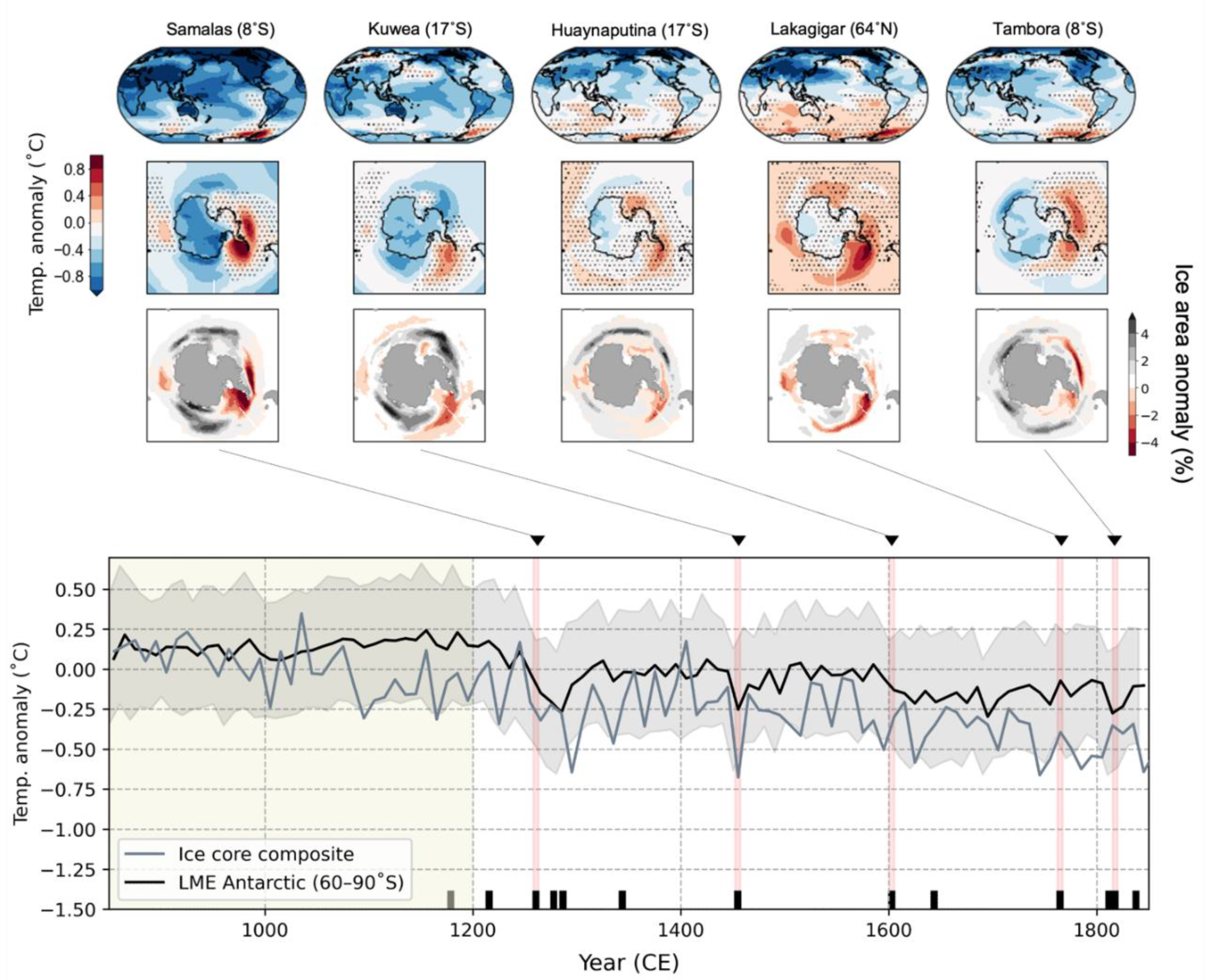 Geosciences 12 00299 g005