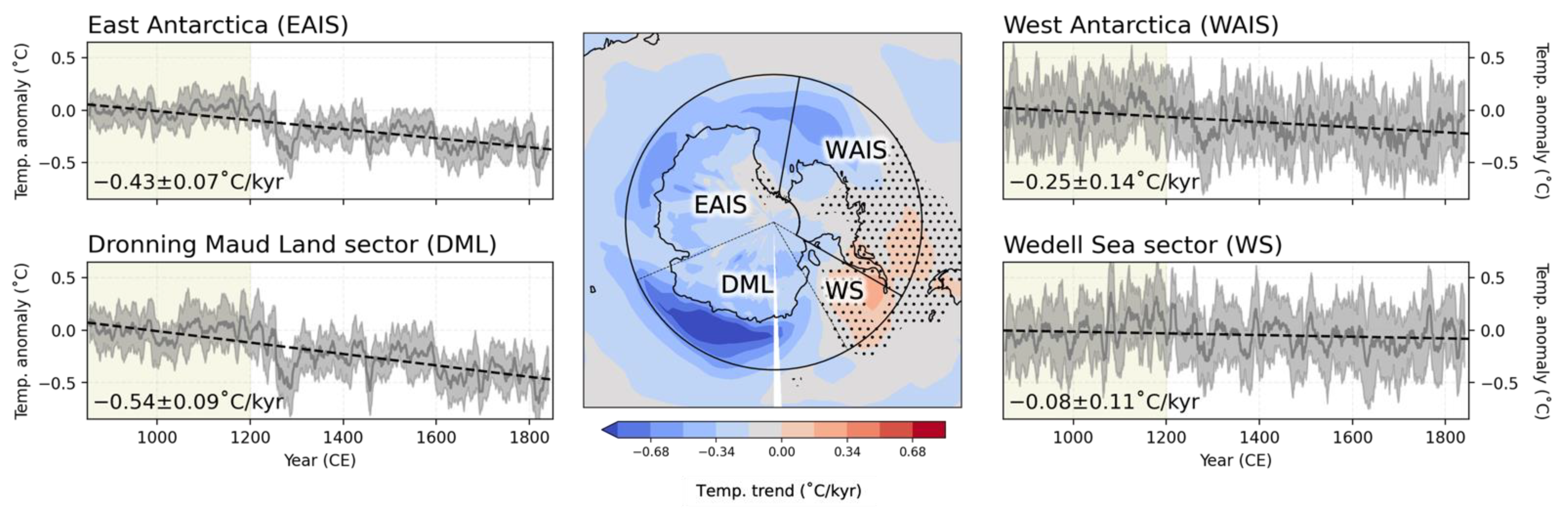 Geosciences 12 00299 g006