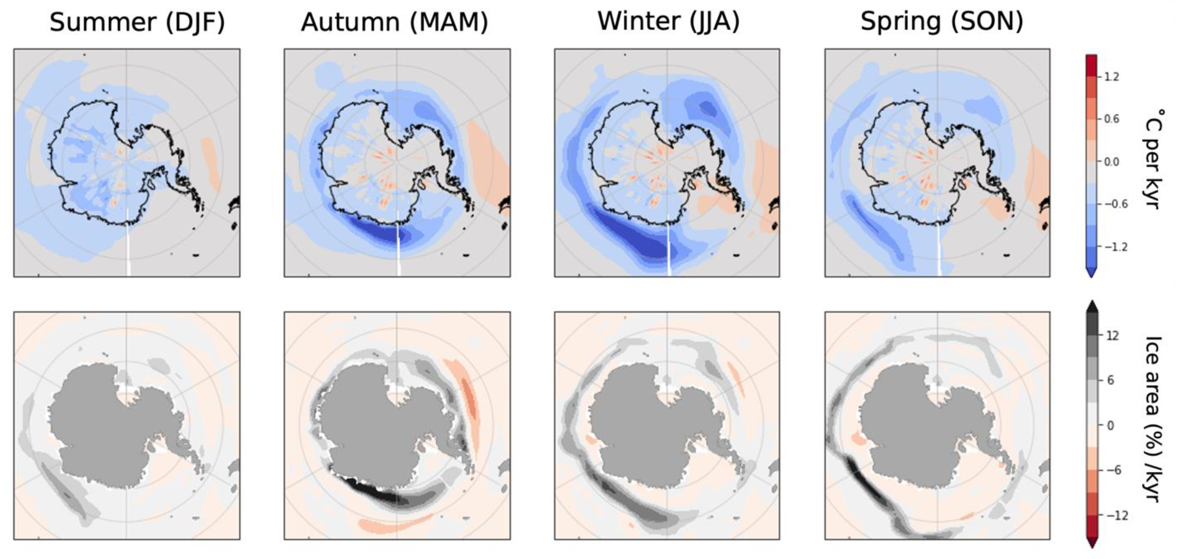 Geosciences 12 00299 g007
