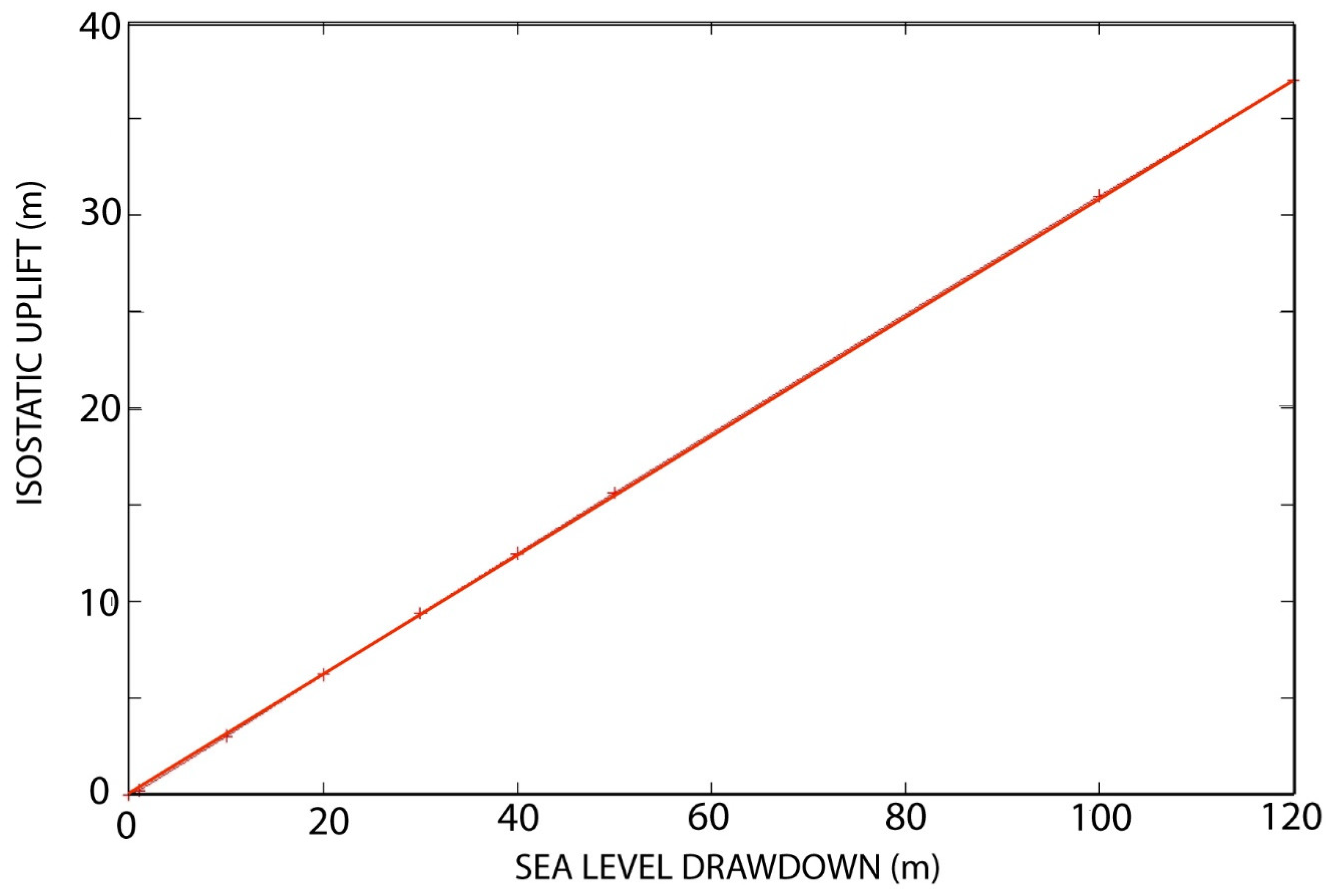 Geosciences 12 00302 g006
