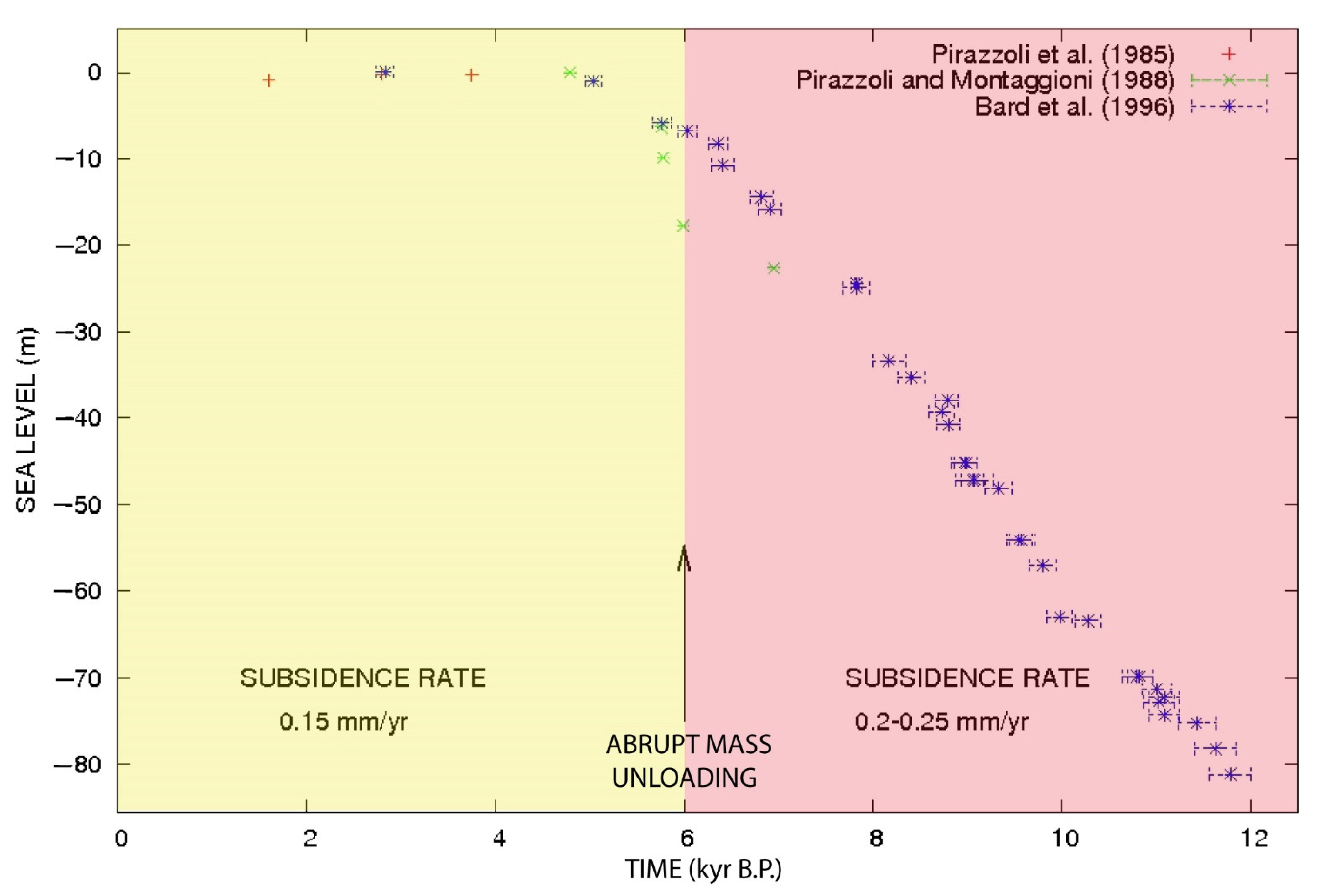 Geosciences 12 00302 g009