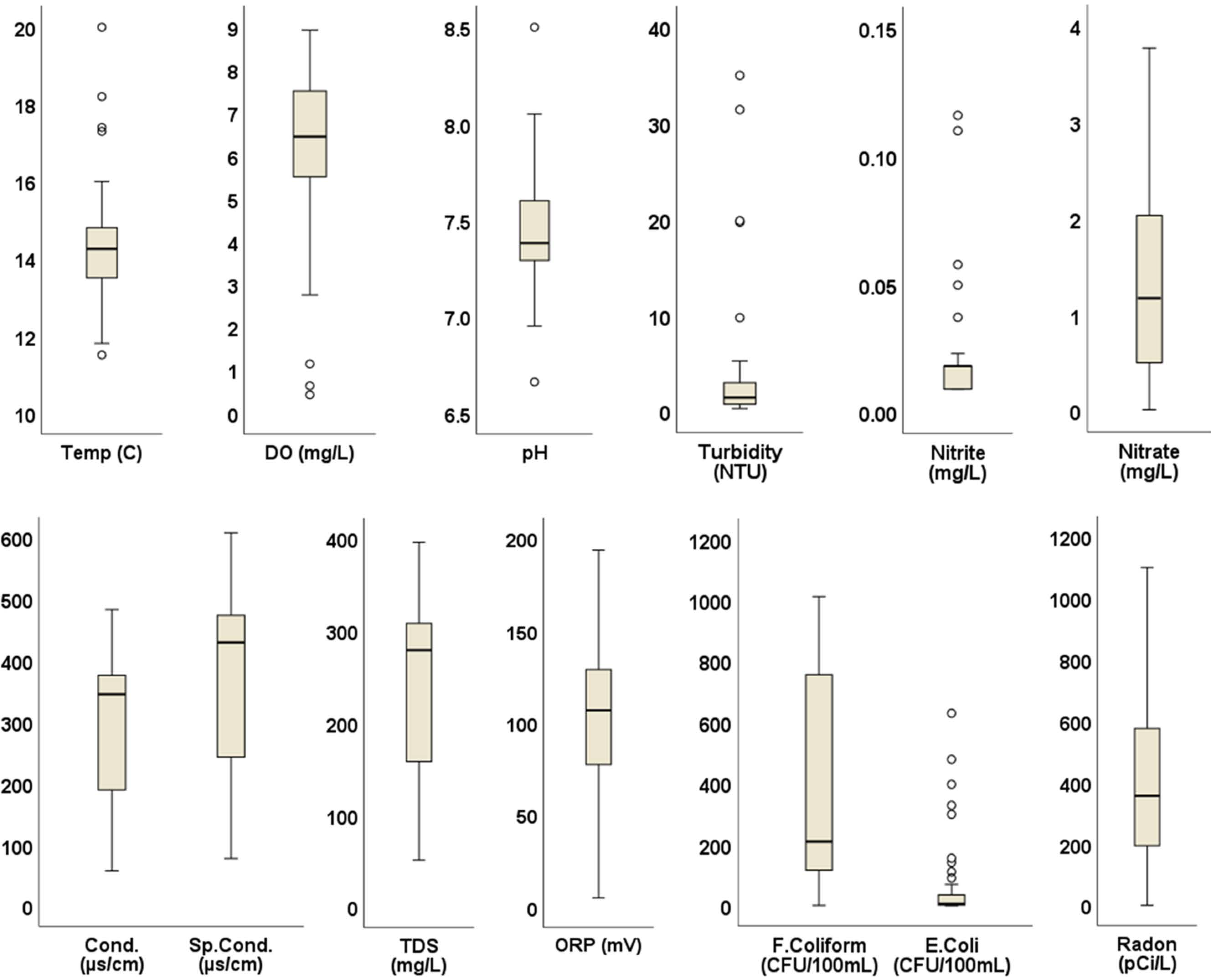Geosciences 12 00303 g002