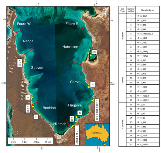 Geosciences 12 00304 g001