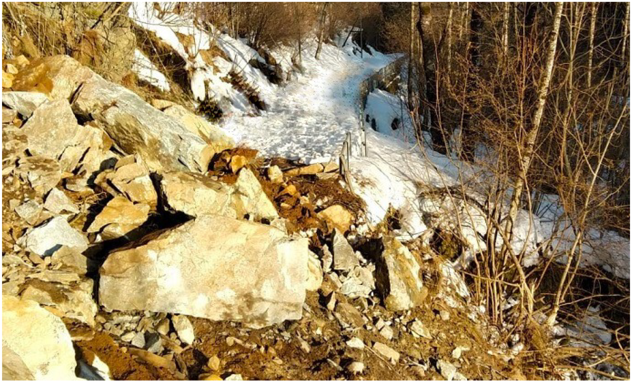 Geosciences 12 00305 g002