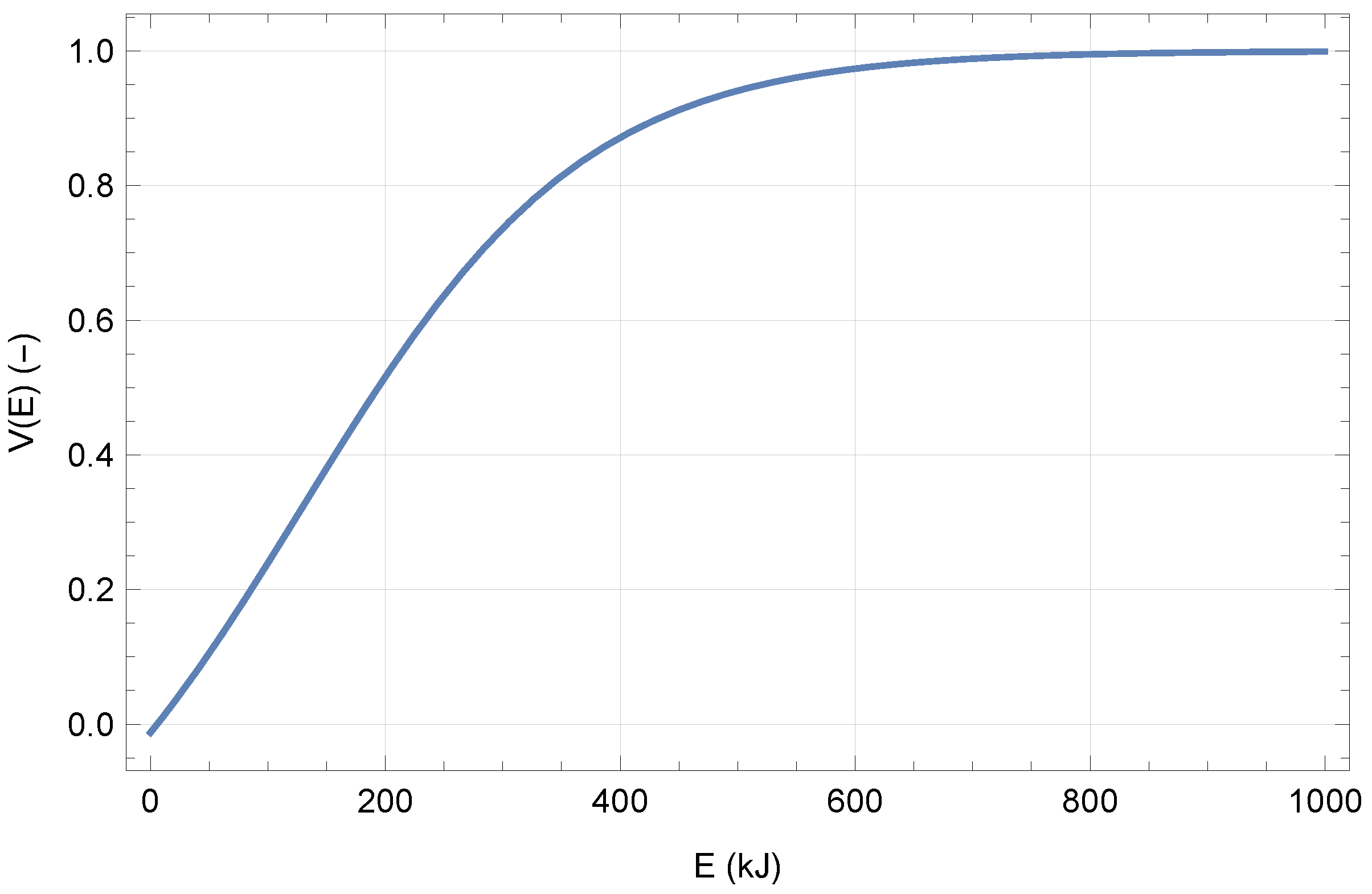 Geosciences 12 00305 g008