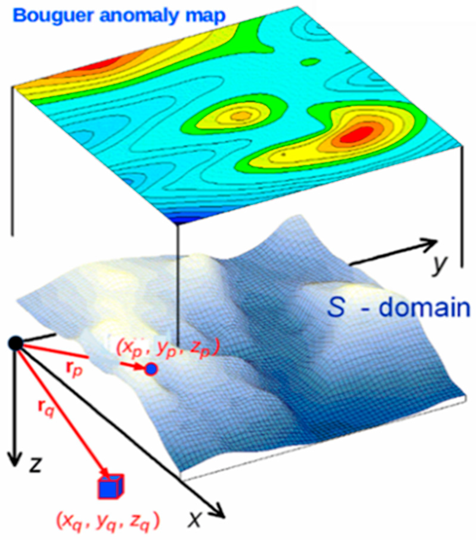 Geosciences 12 00306 g001