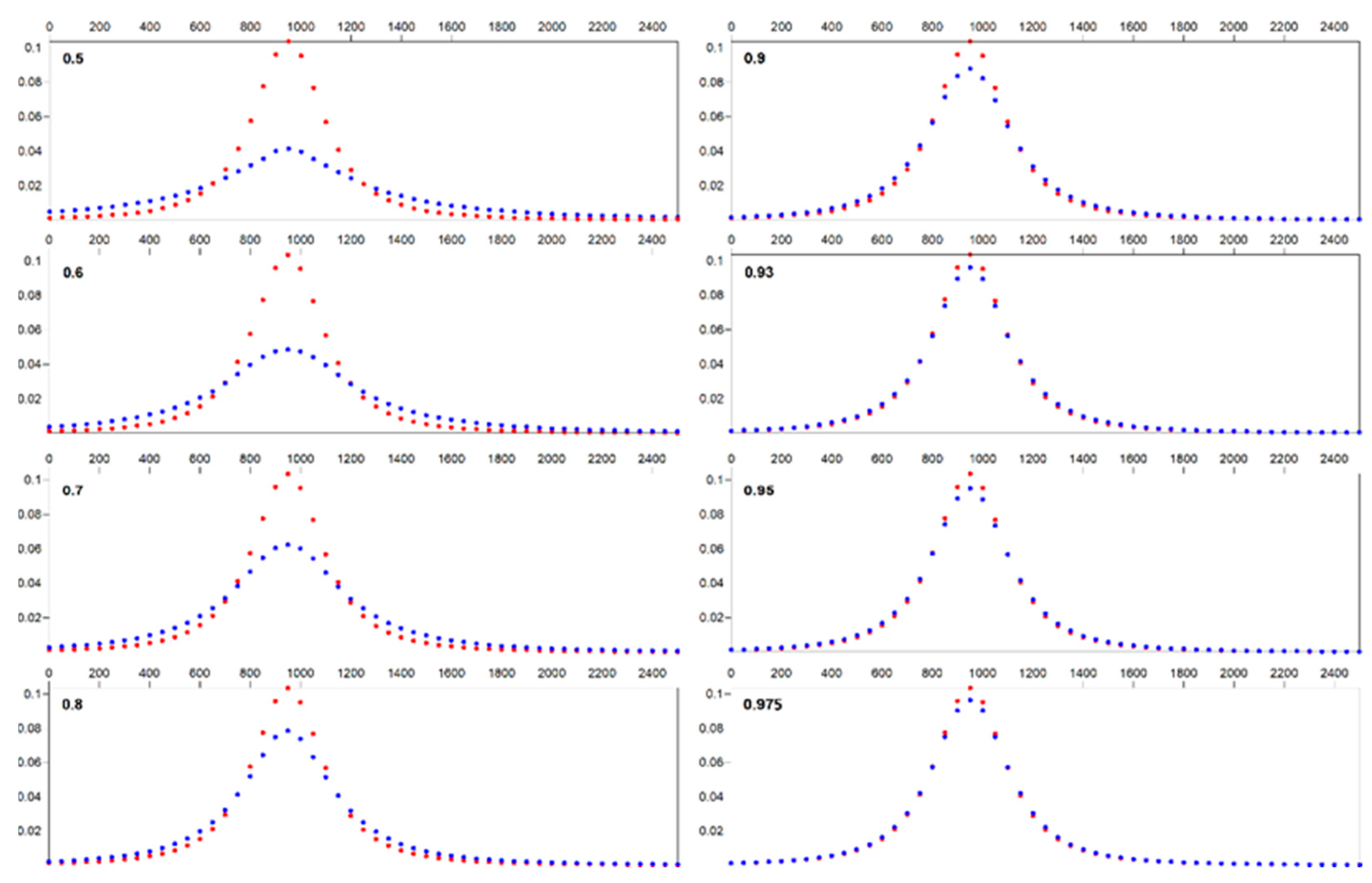 Geosciences 12 00306 g006