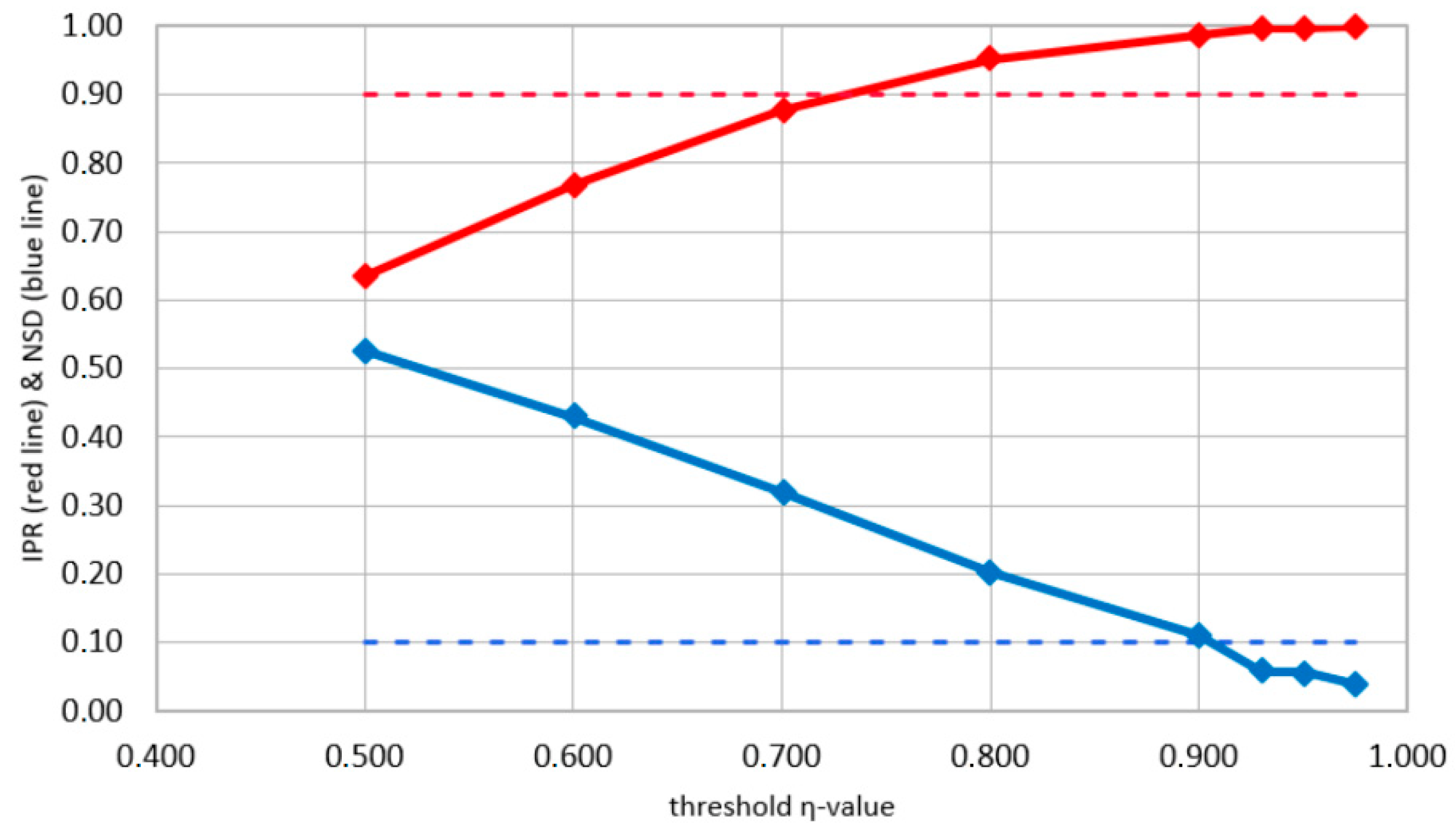 Geosciences 12 00306 g007