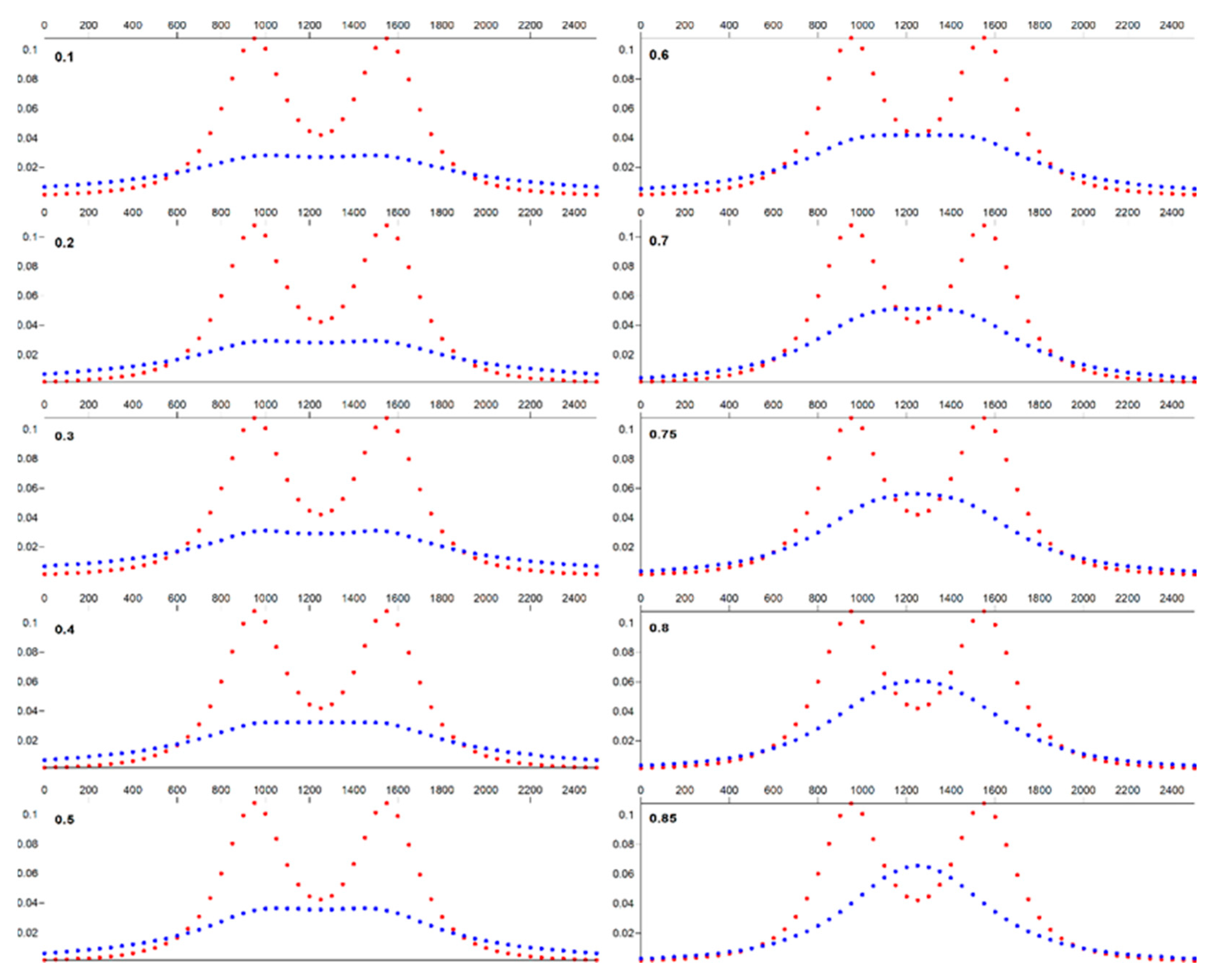 Geosciences 12 00306 g011