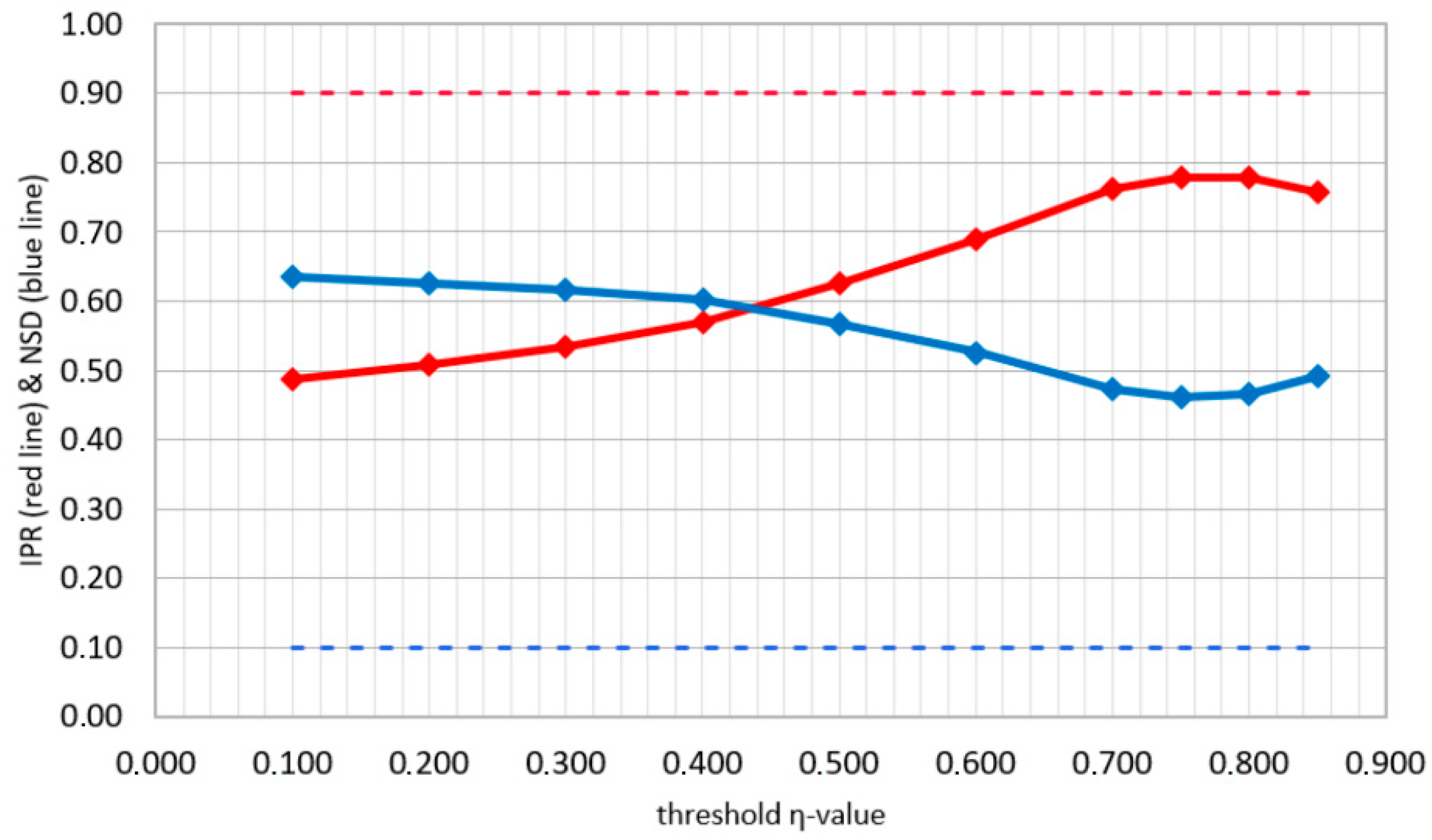 Geosciences 12 00306 g012