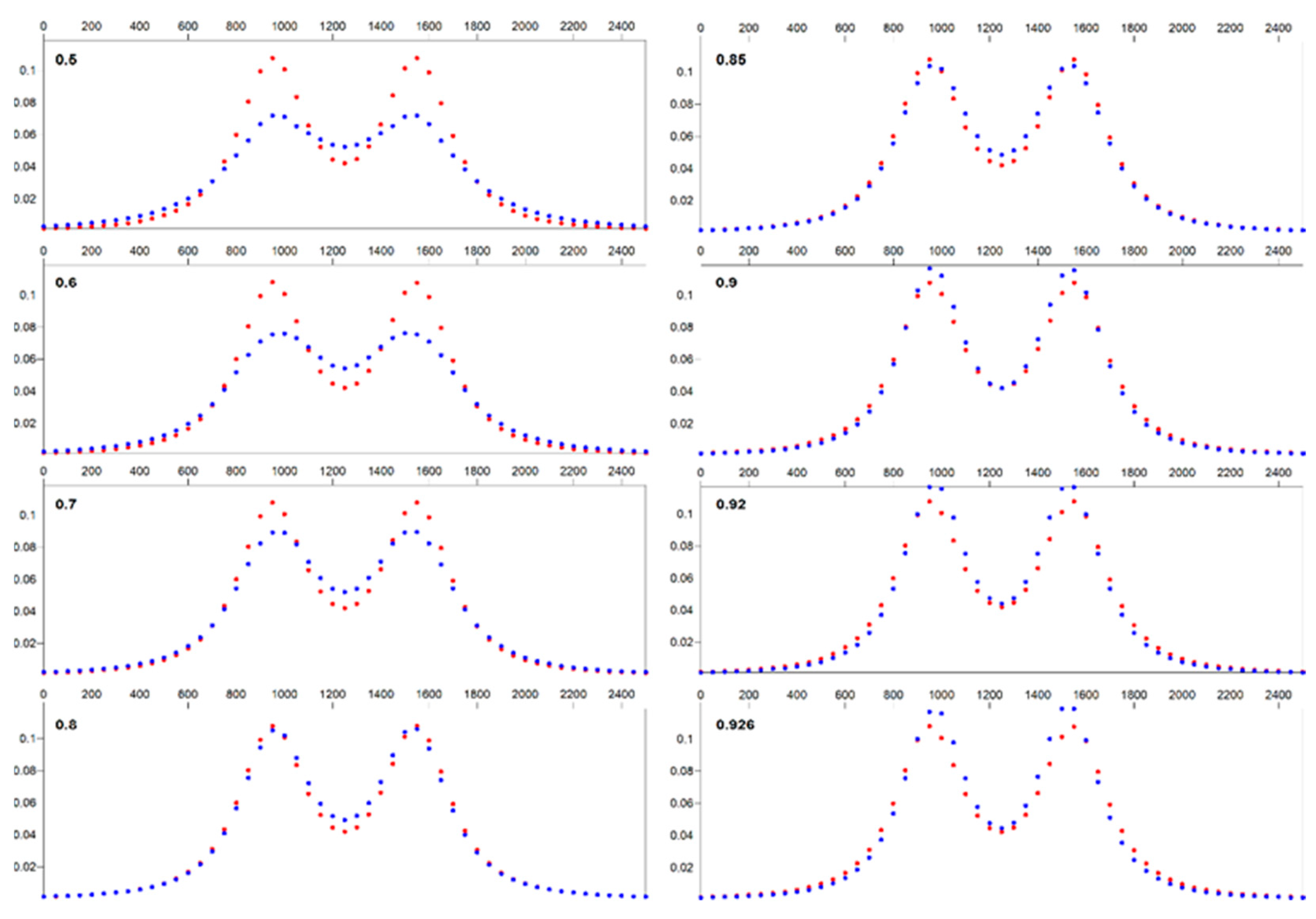 Geosciences 12 00306 g017