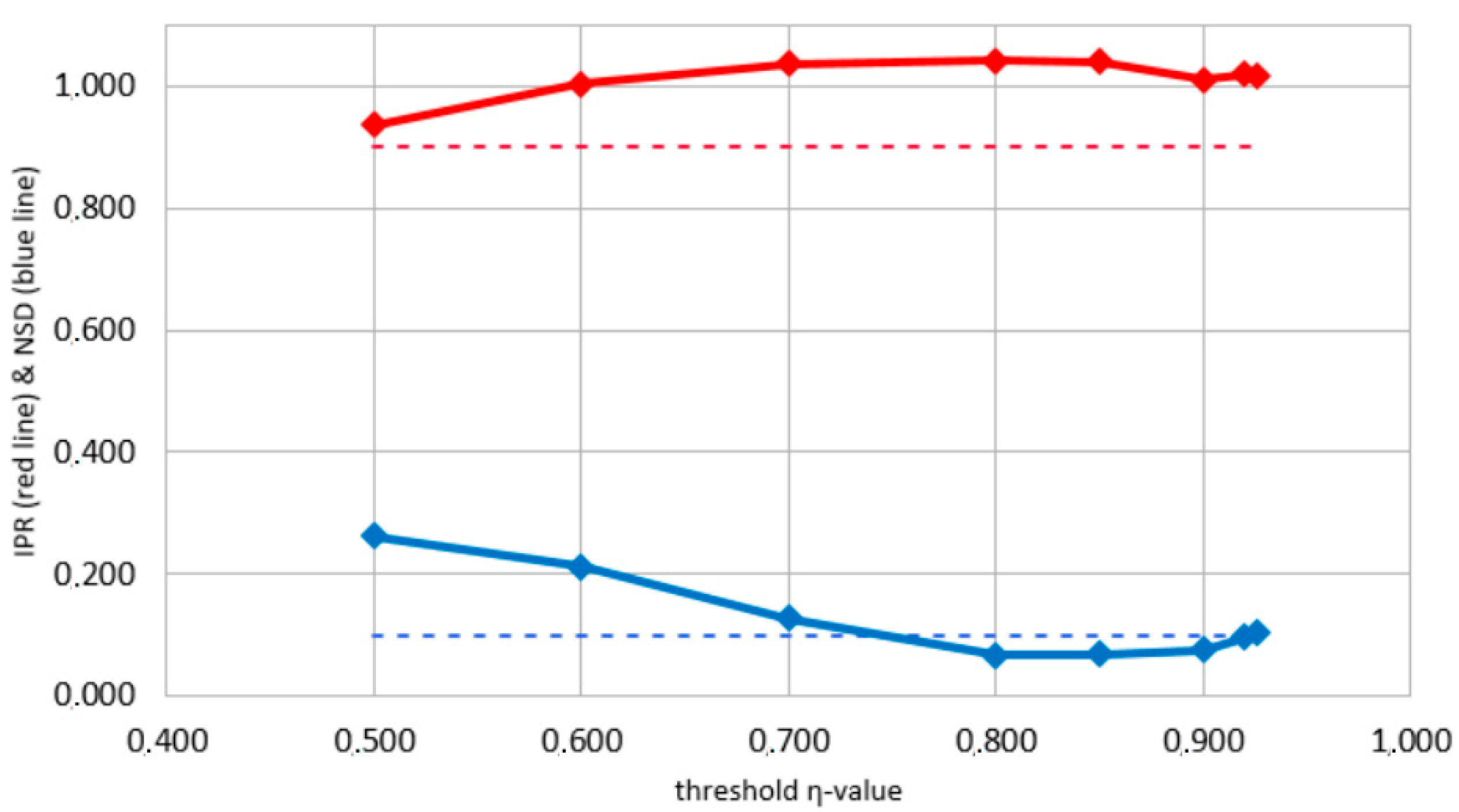 Geosciences 12 00306 g018