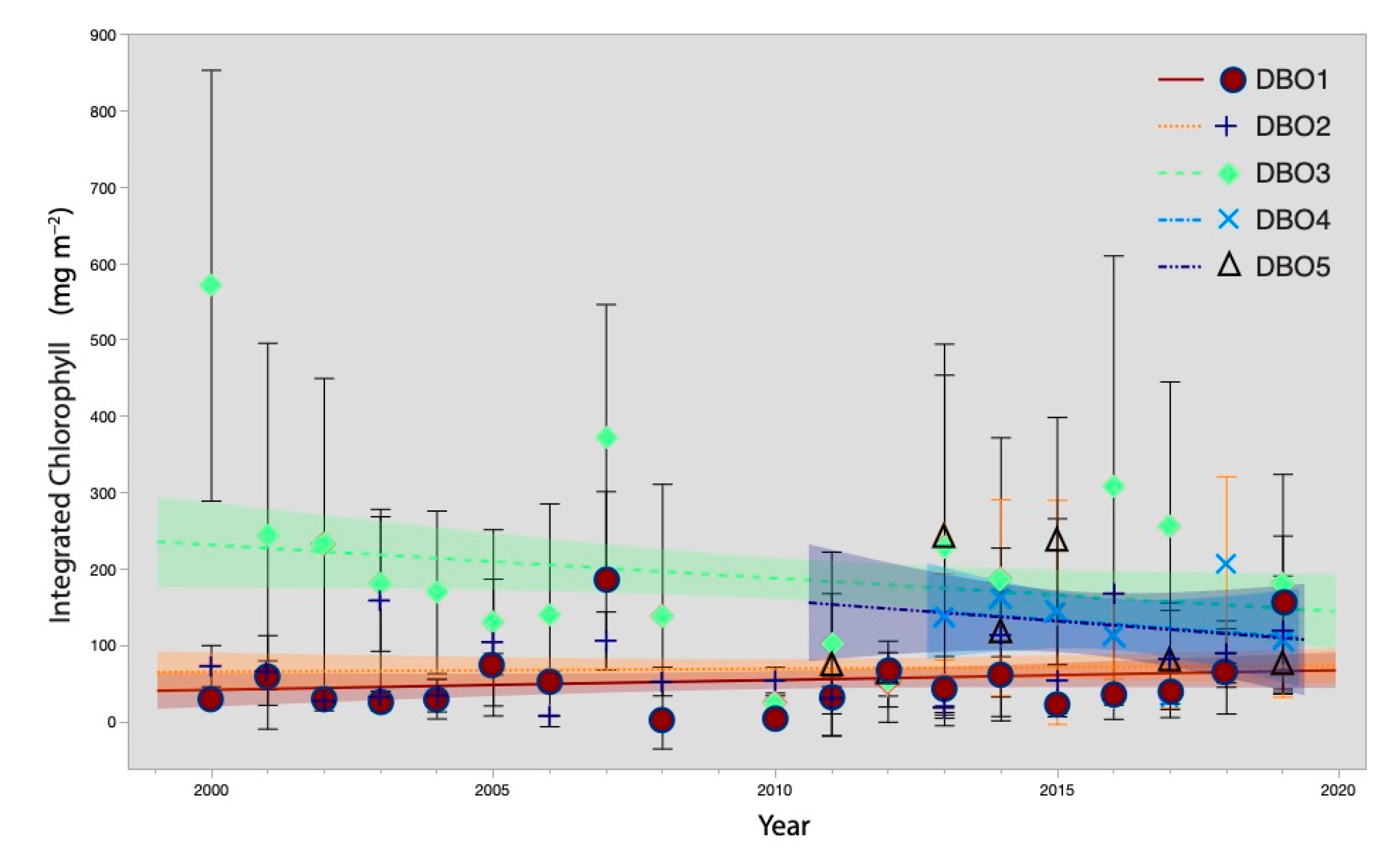 Geosciences 12 00307 g002