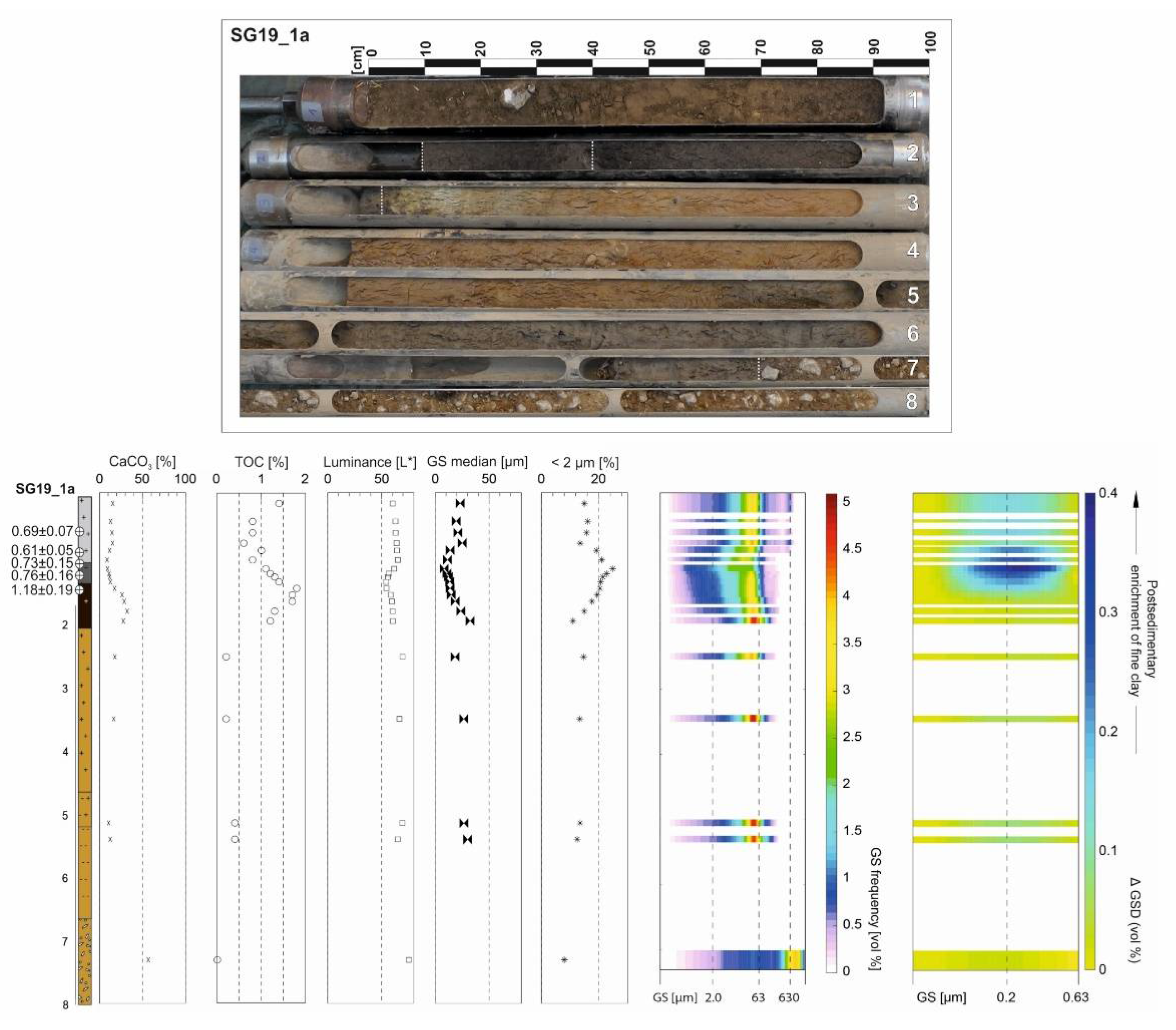 Geosciences 12 00310 g006