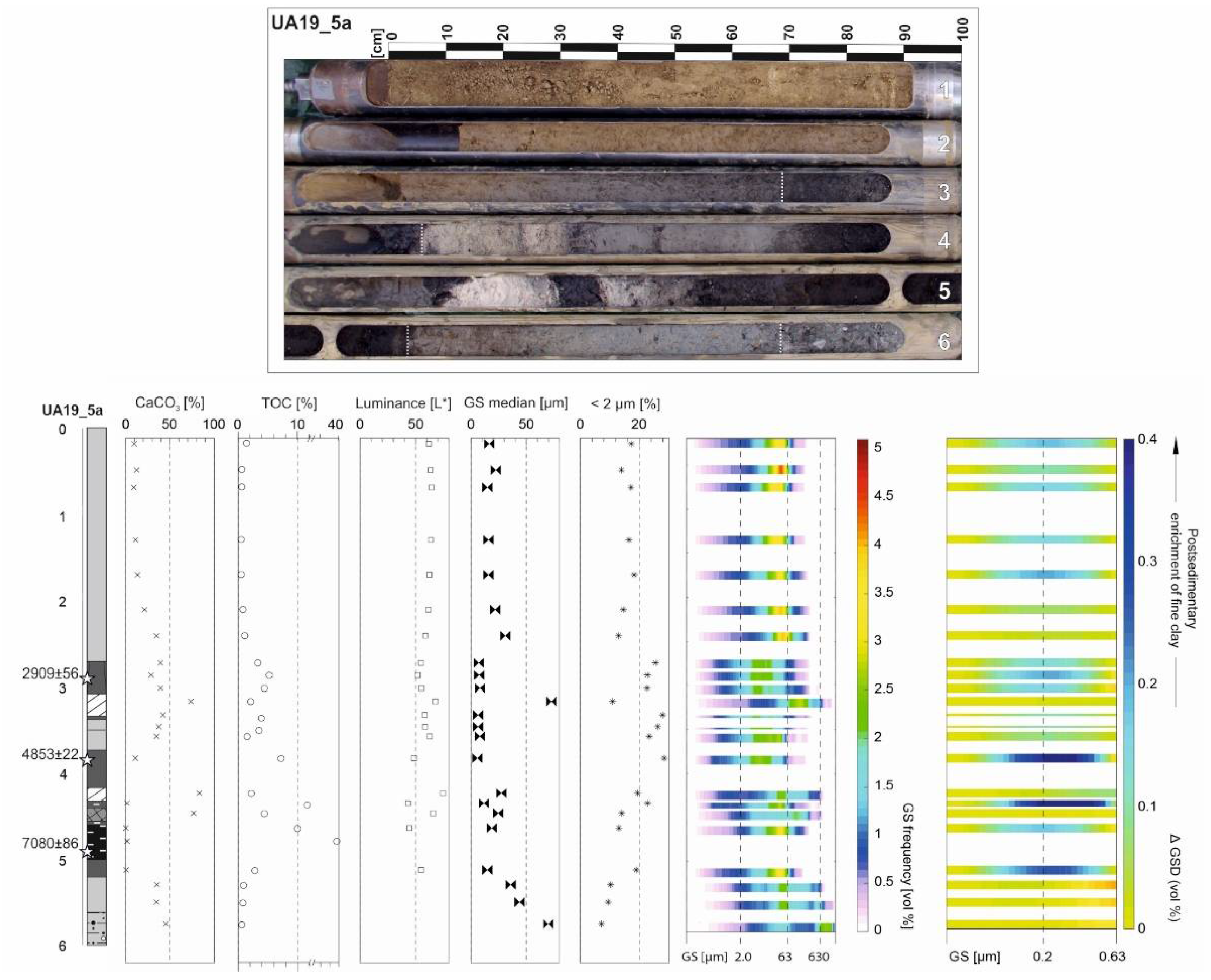 Geosciences 12 00310 g008