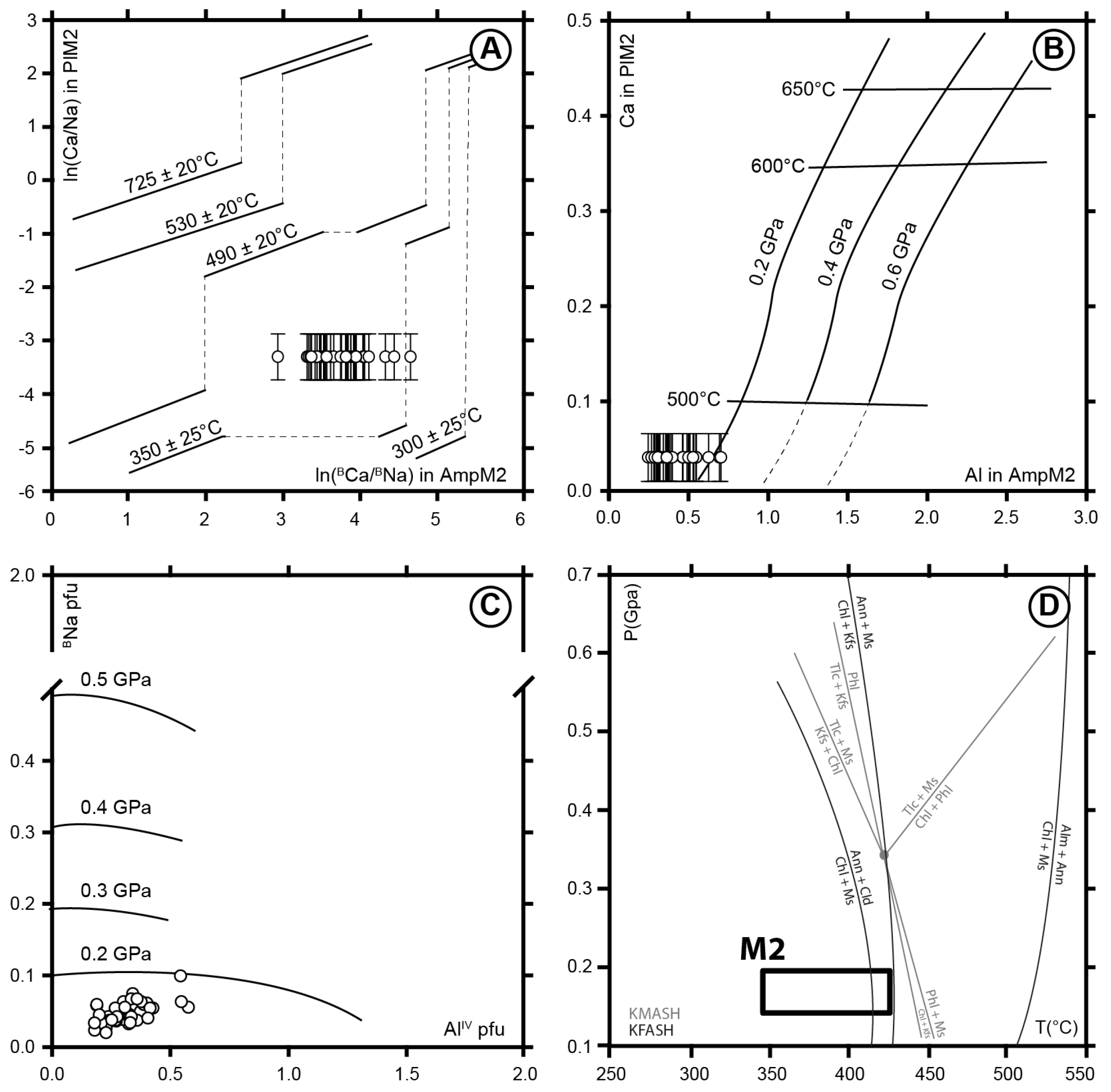Geosciences 12 00312 g006 Geosciences 12 00312 g006