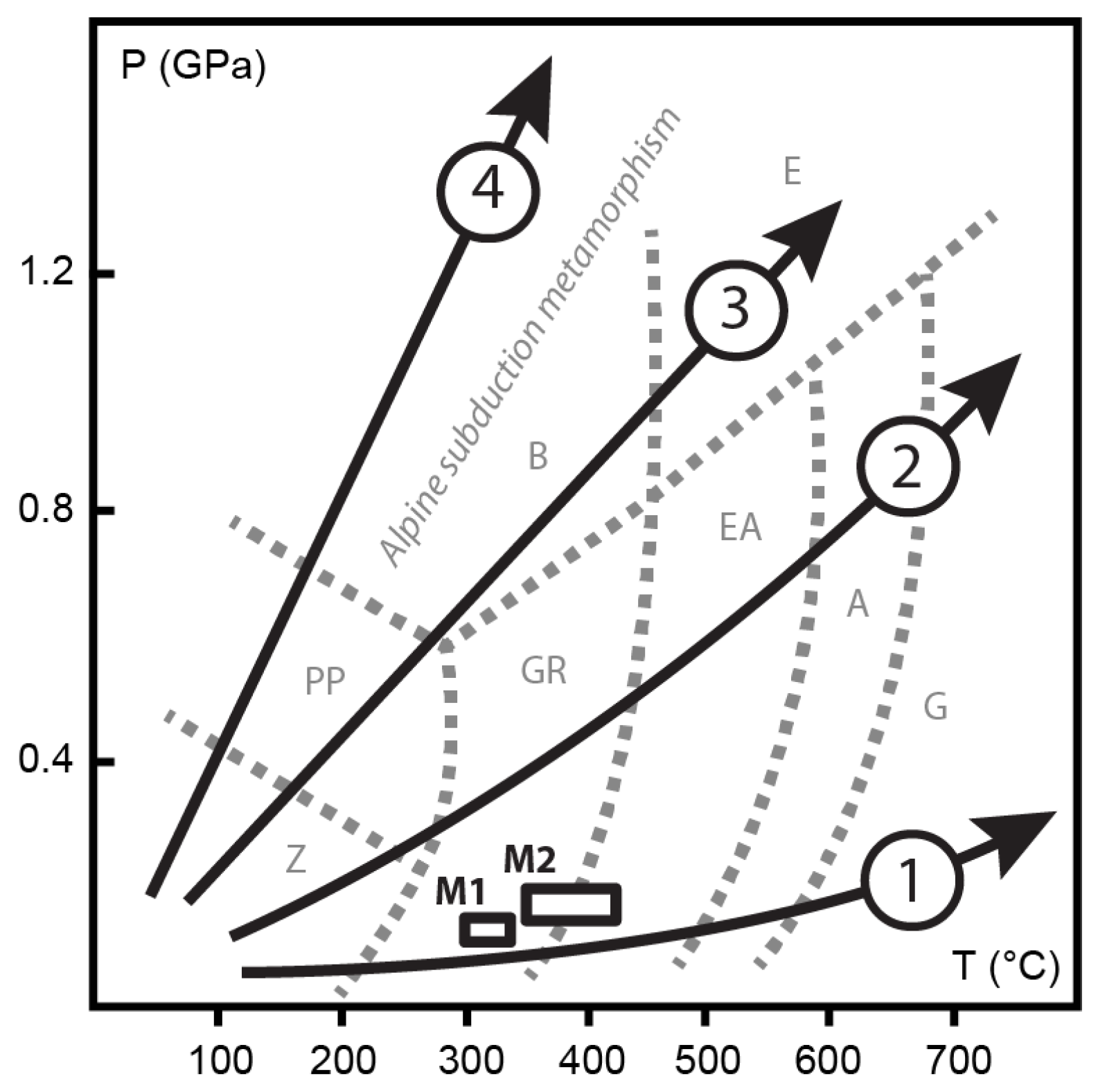 Geosciences 12 00312 g007 Geosciences 12 00312 g007