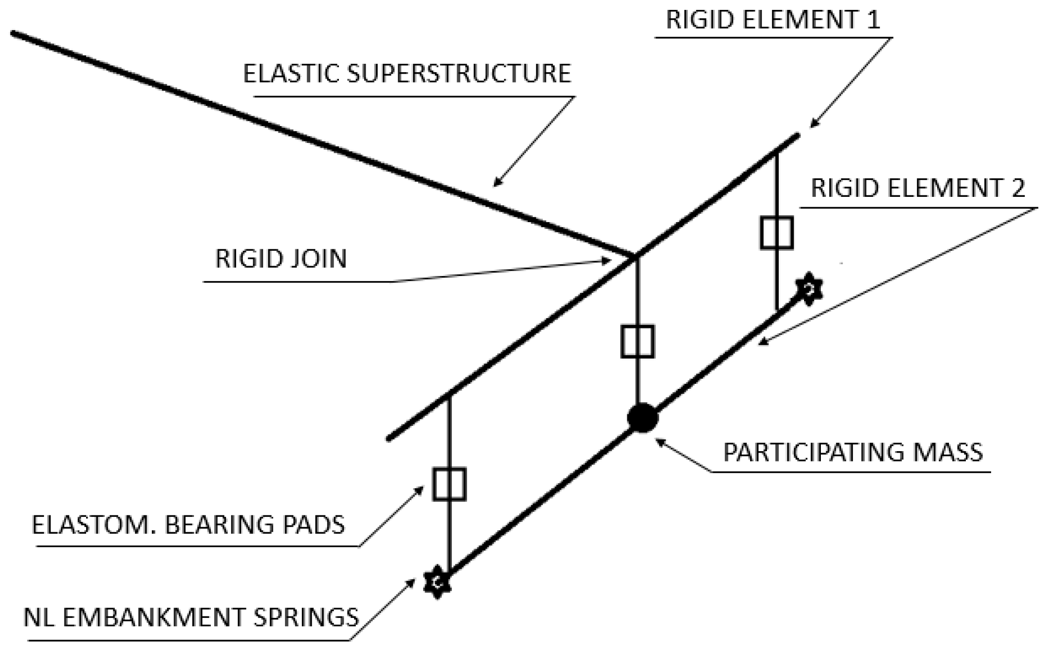 Geosciences 12 00316 g002