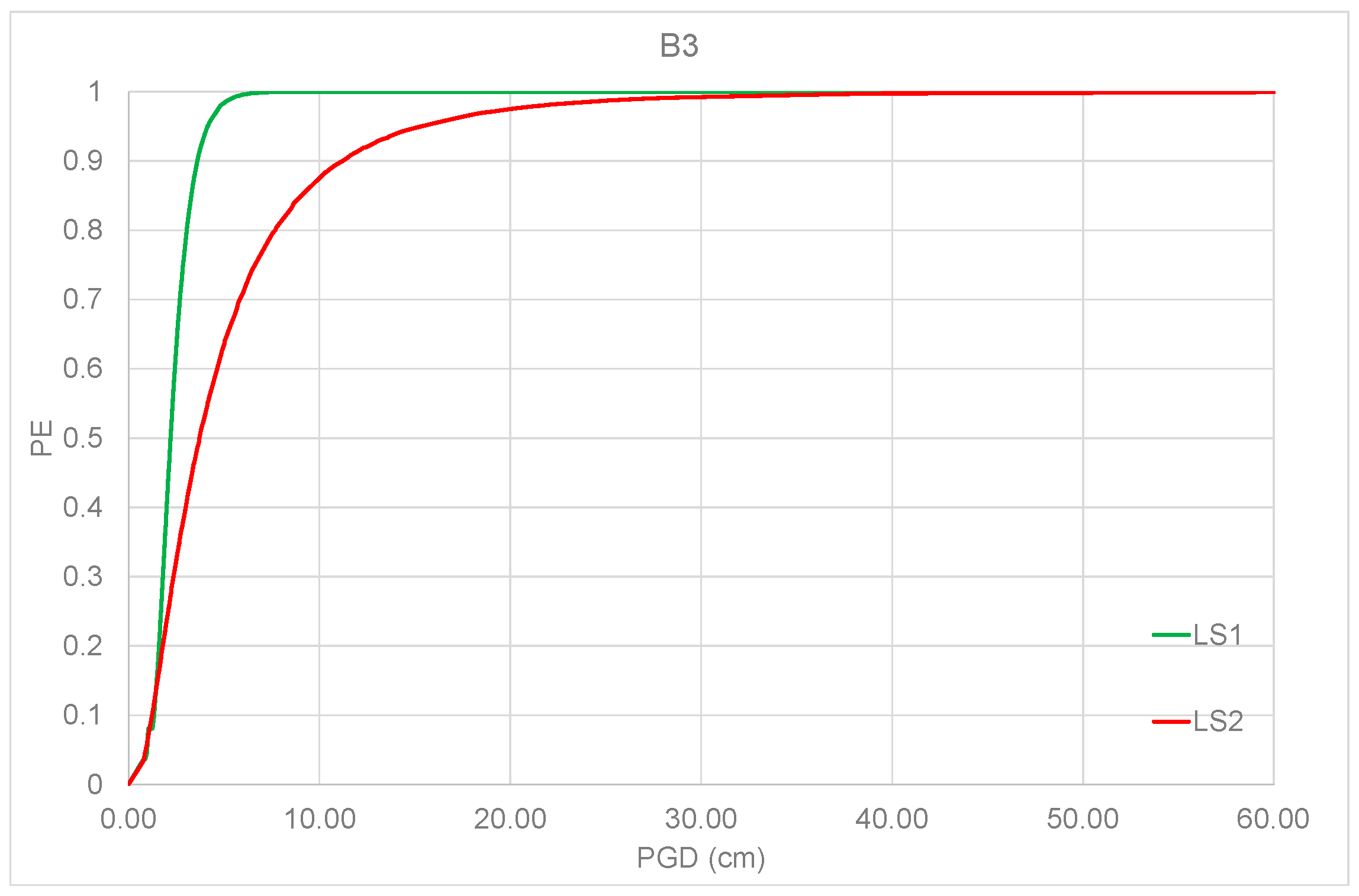 Geosciences 12 00316 g008