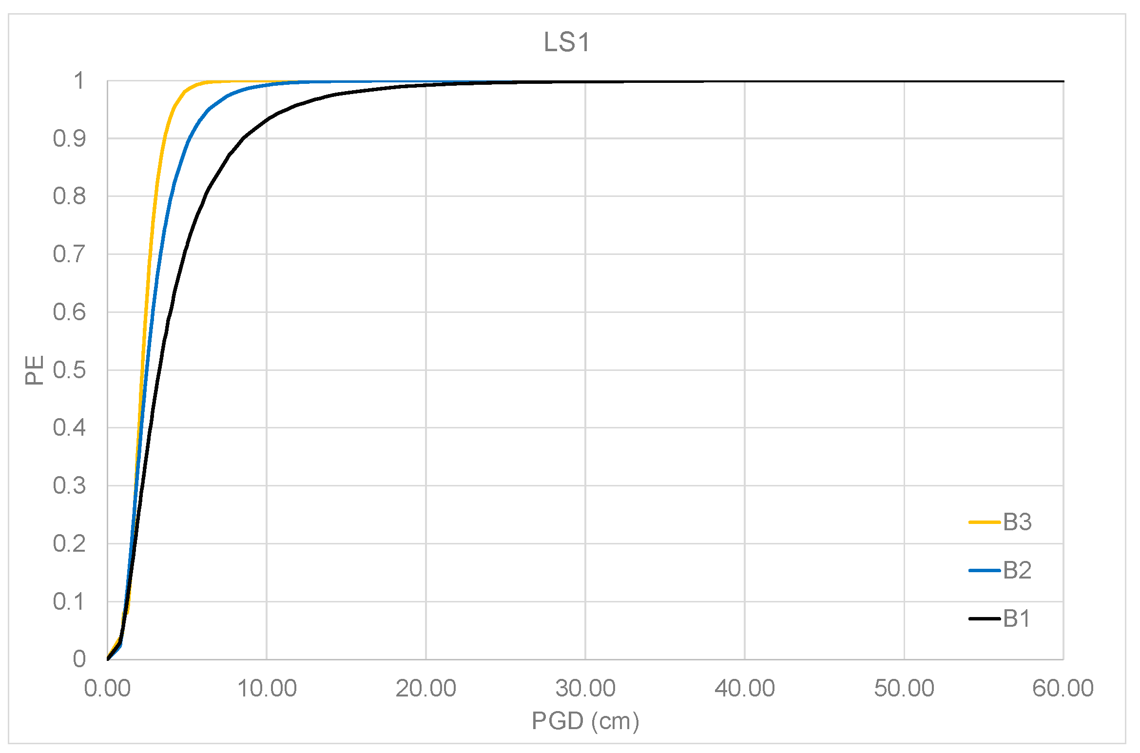 Geosciences 12 00316 g009