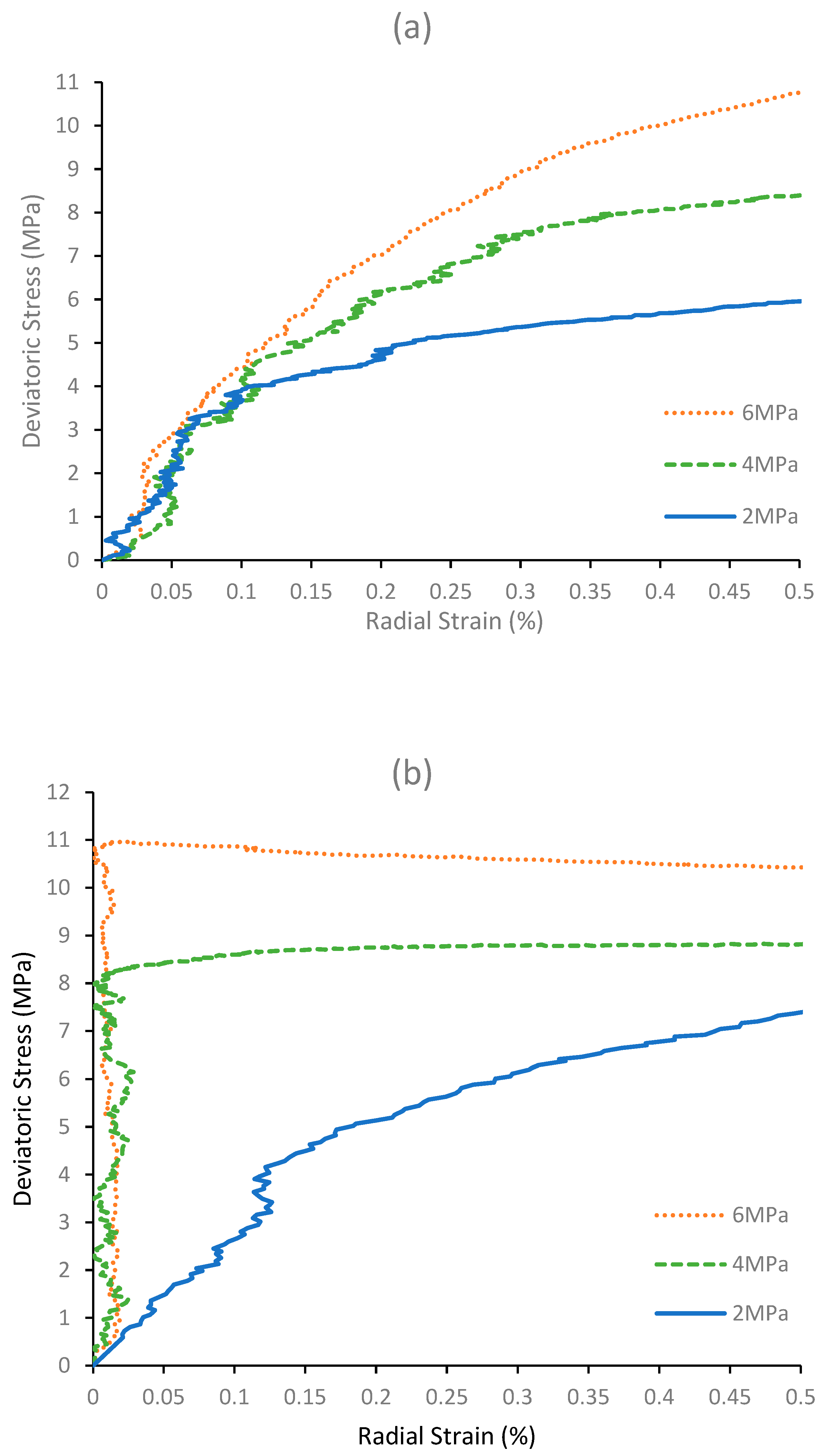 Geosciences 12 00317 g004a