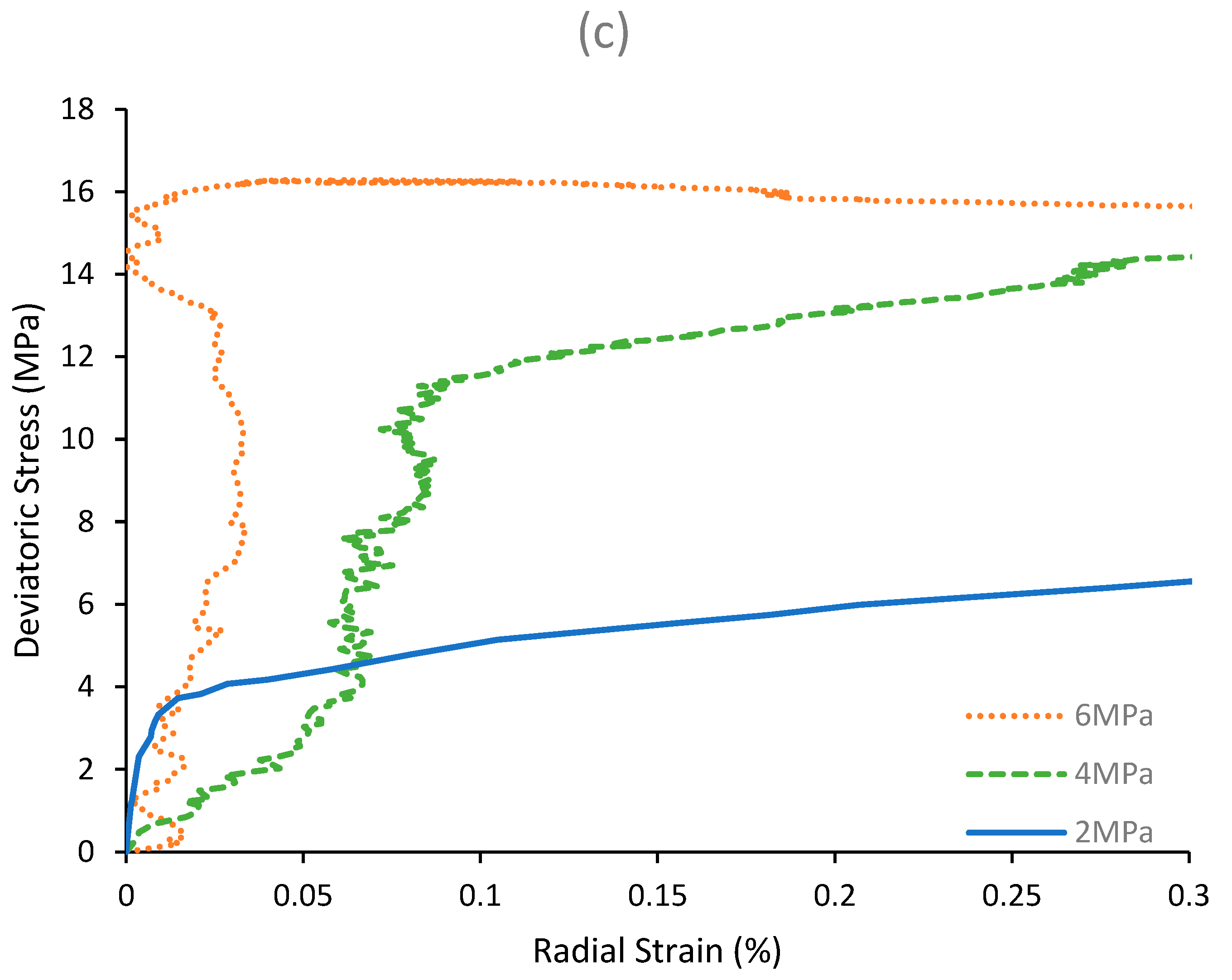 Geosciences 12 00317 g004b